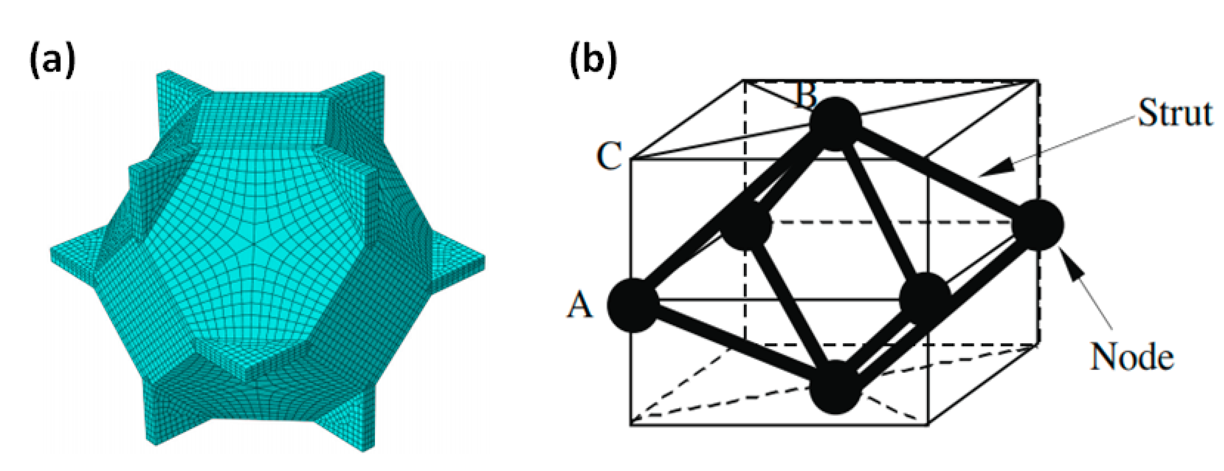 Polymers 13 03283 g006