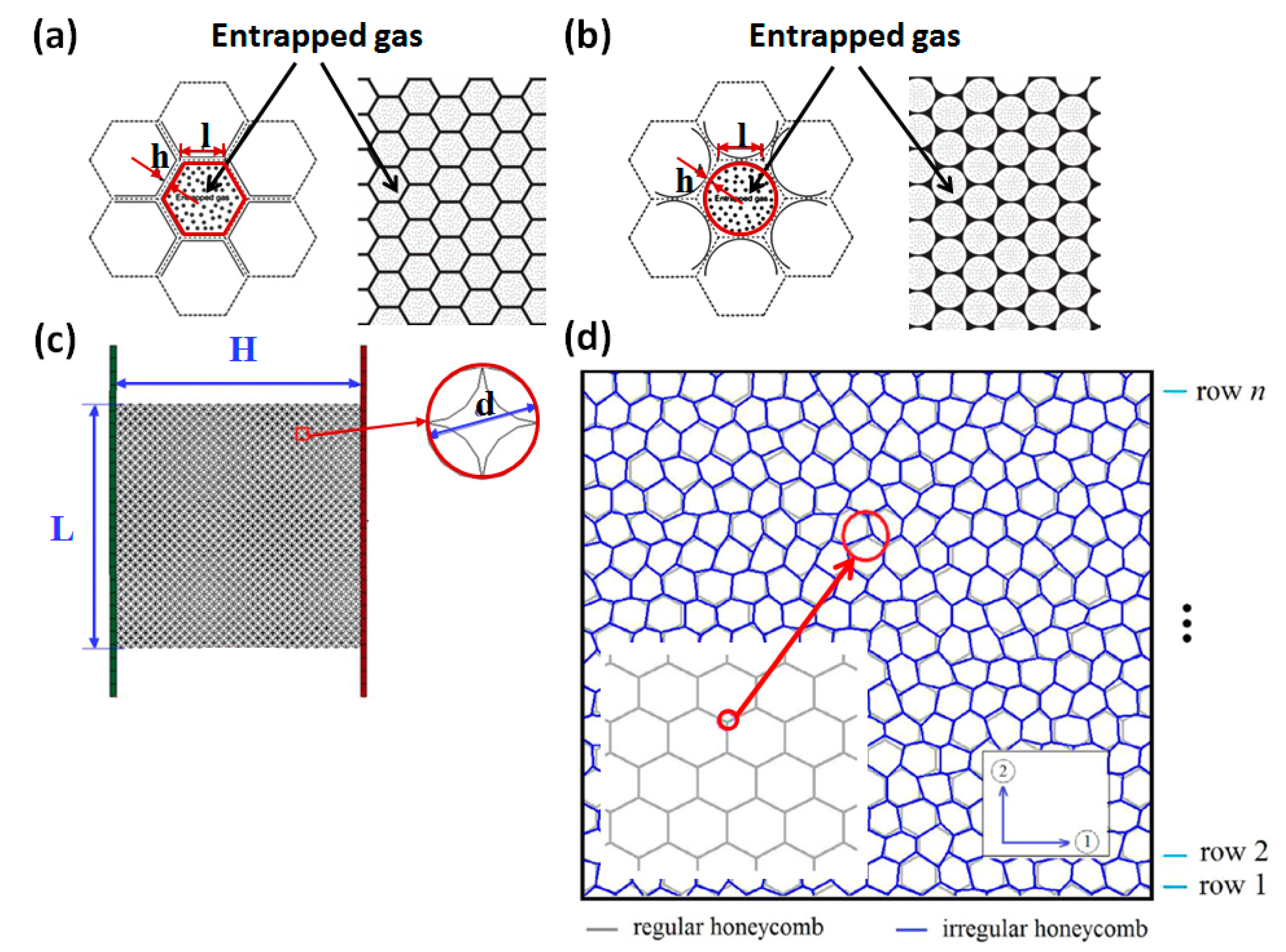 Polymers 13 03283 g007