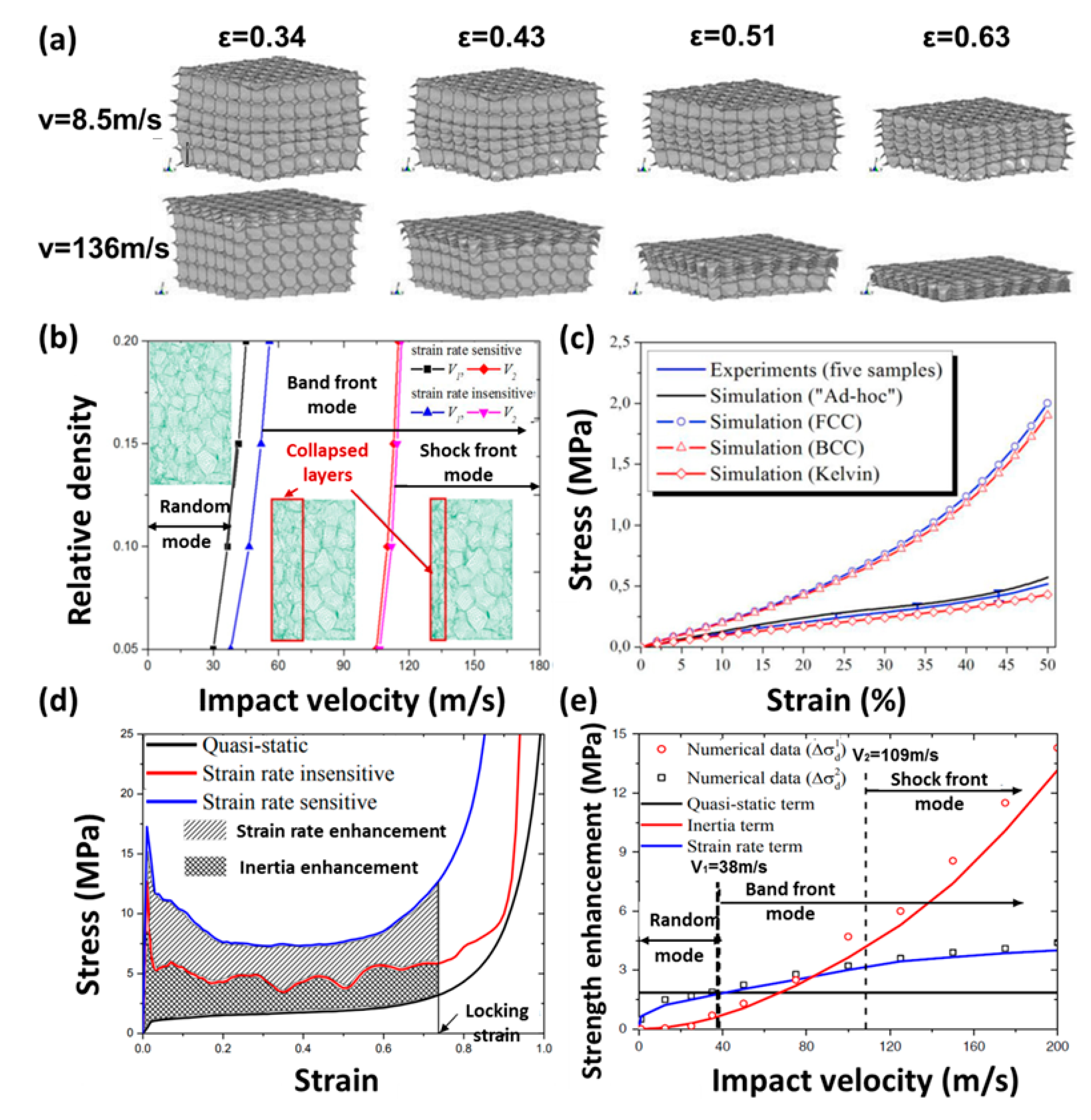 Polymers 13 03283 g010