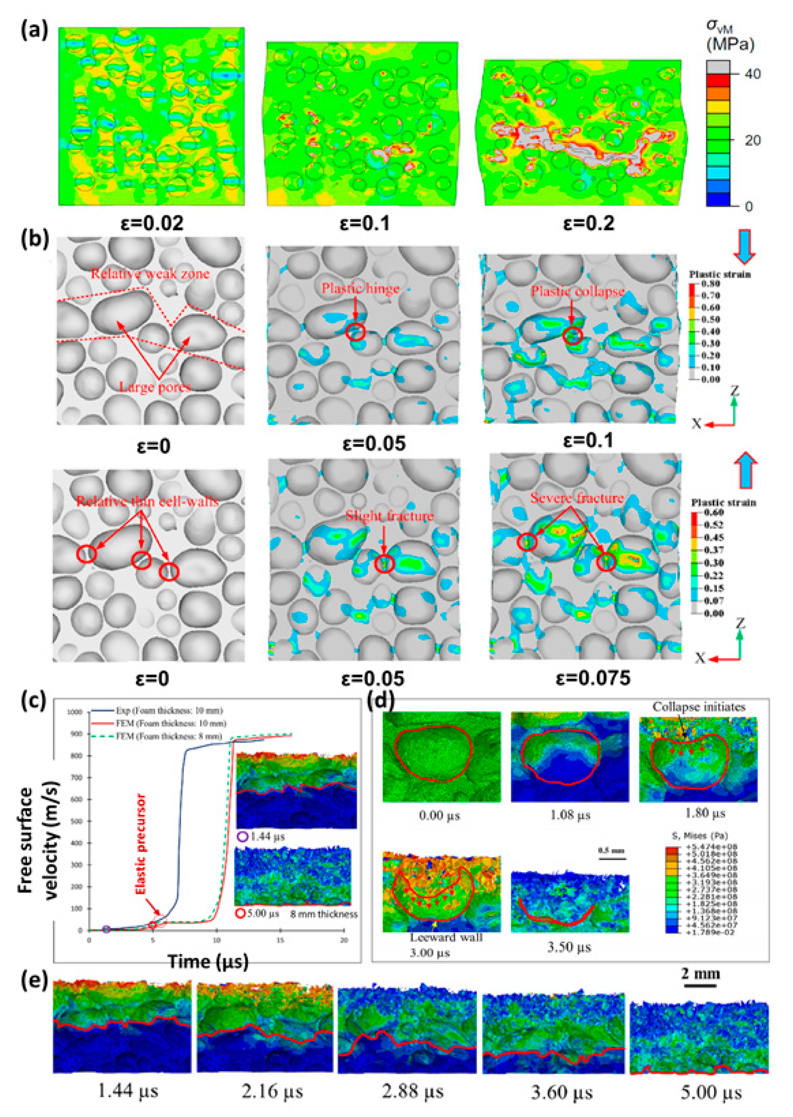 Polymers 13 03283 g012