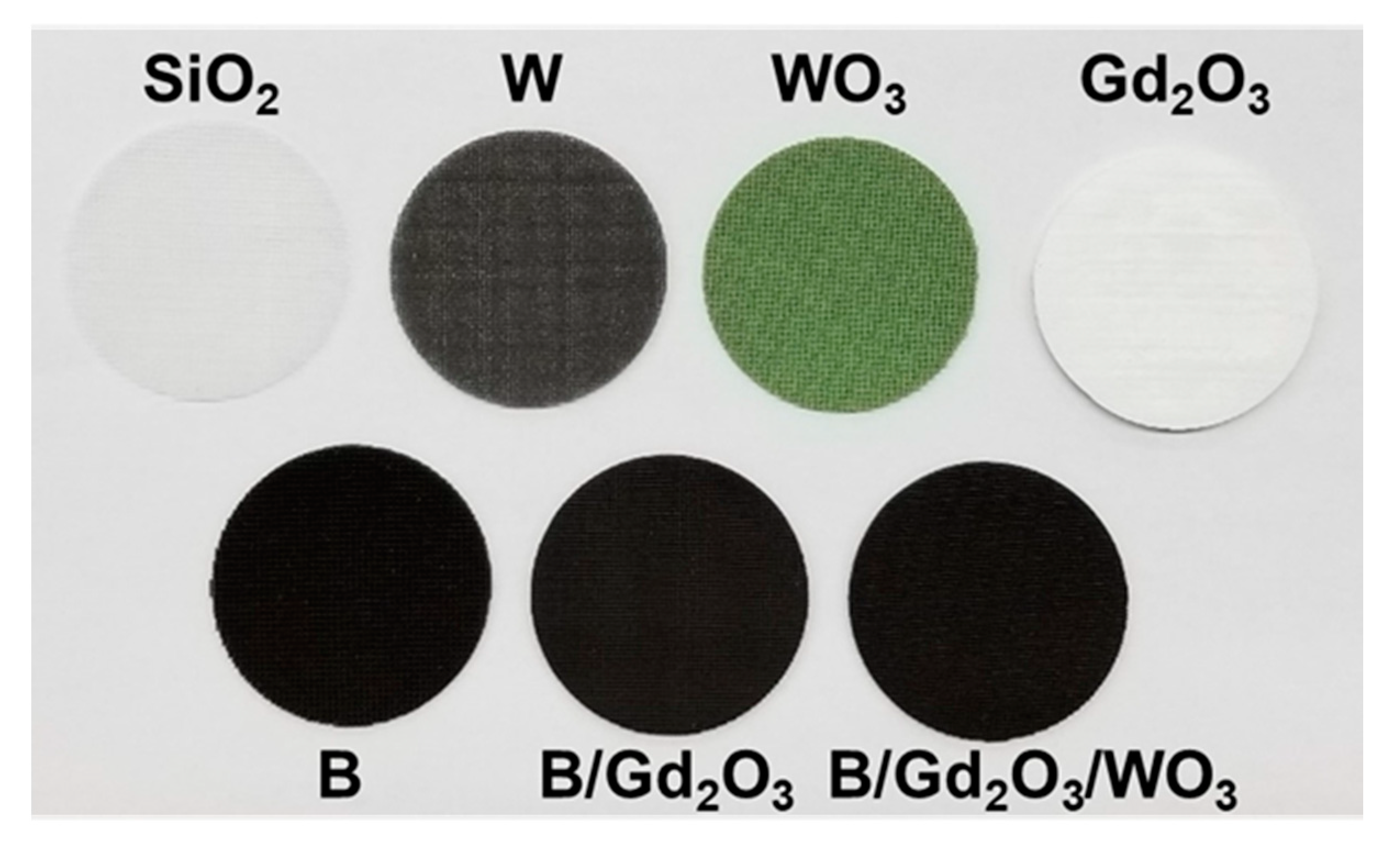Polymers 13 03284 g002 Polymers 13 03284 g002