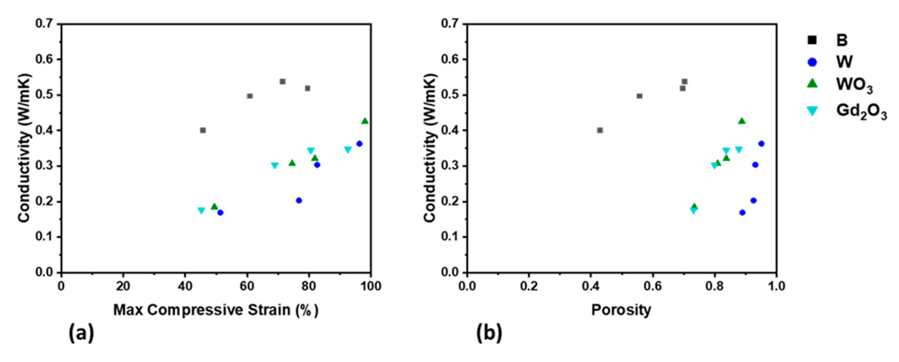 Polymers 13 03284 g008 Polymers 13 03284 g008