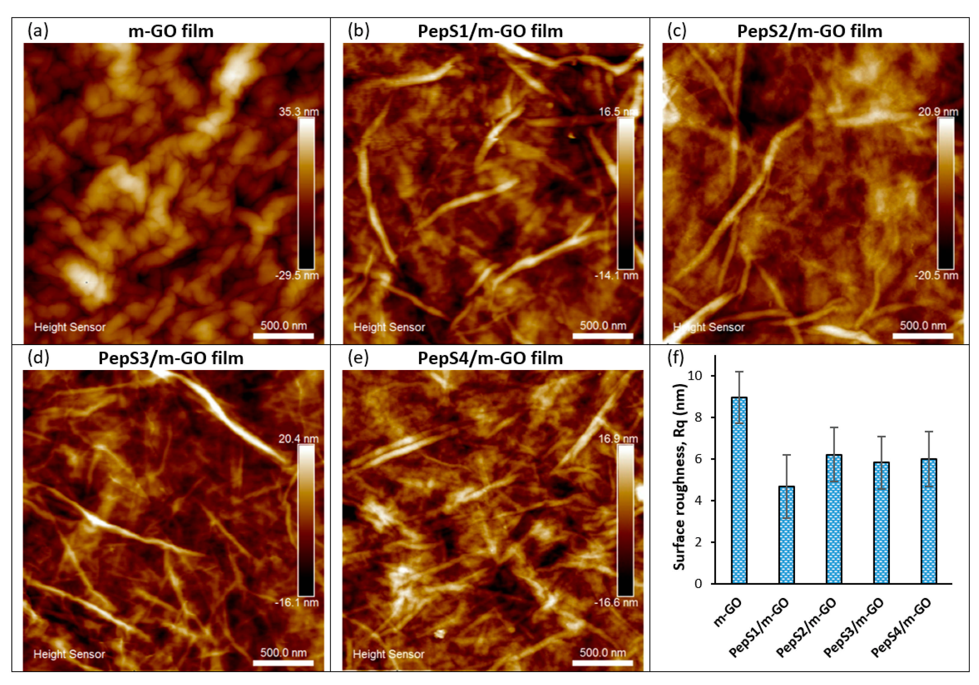 Polymers 13 03290 g001