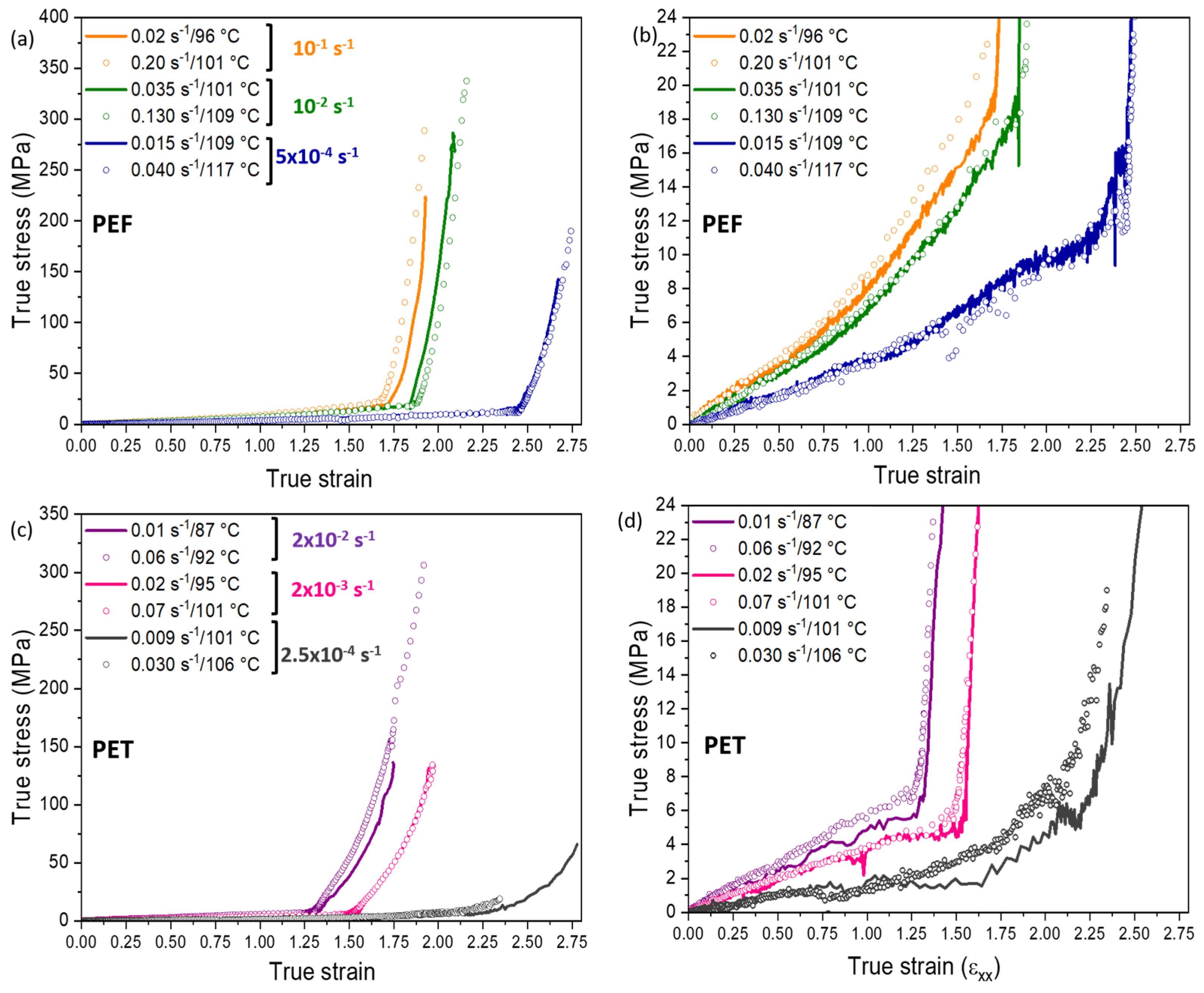 Polymers 13 03295 g009