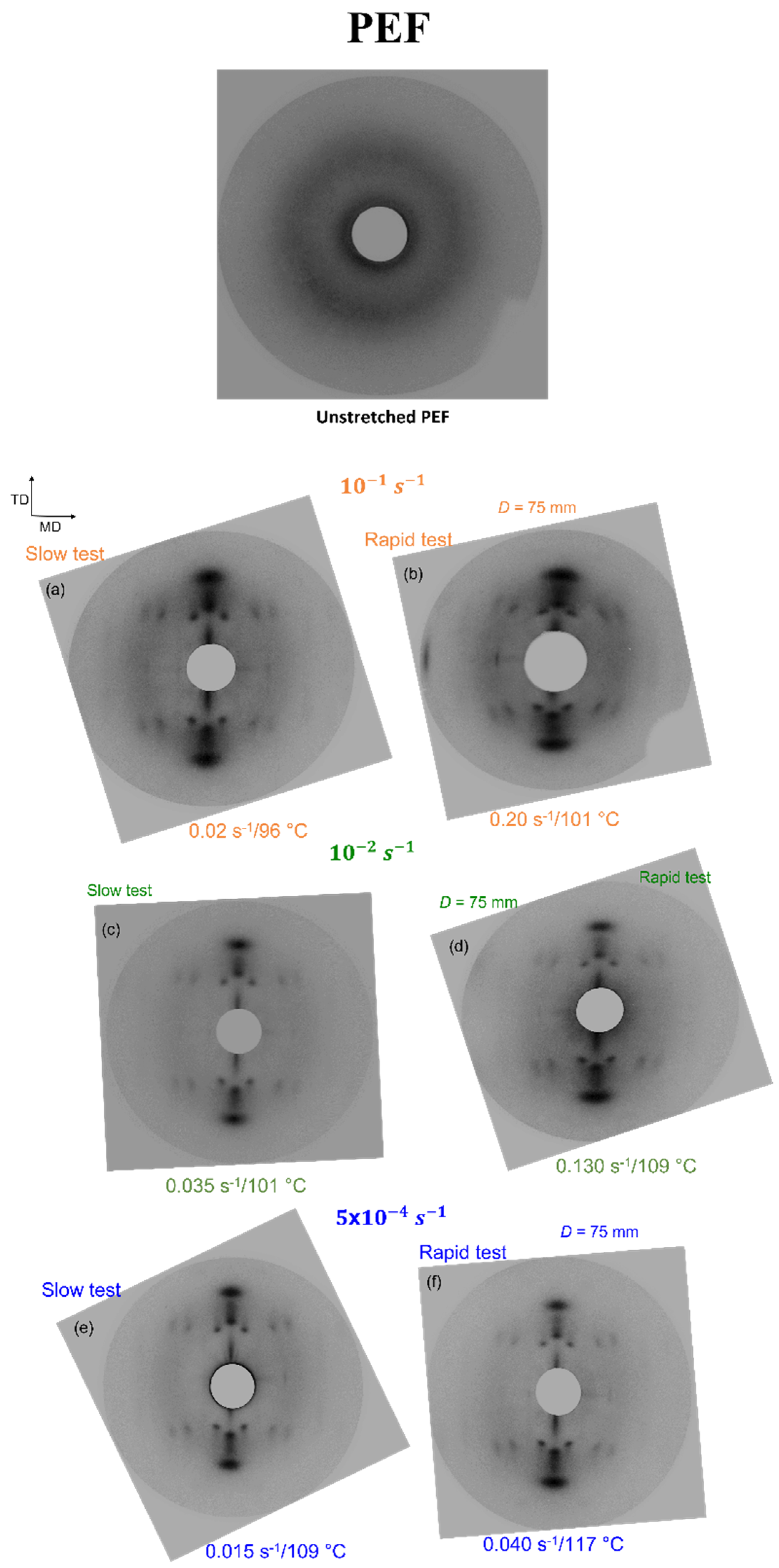 Polymers 13 03295 g010