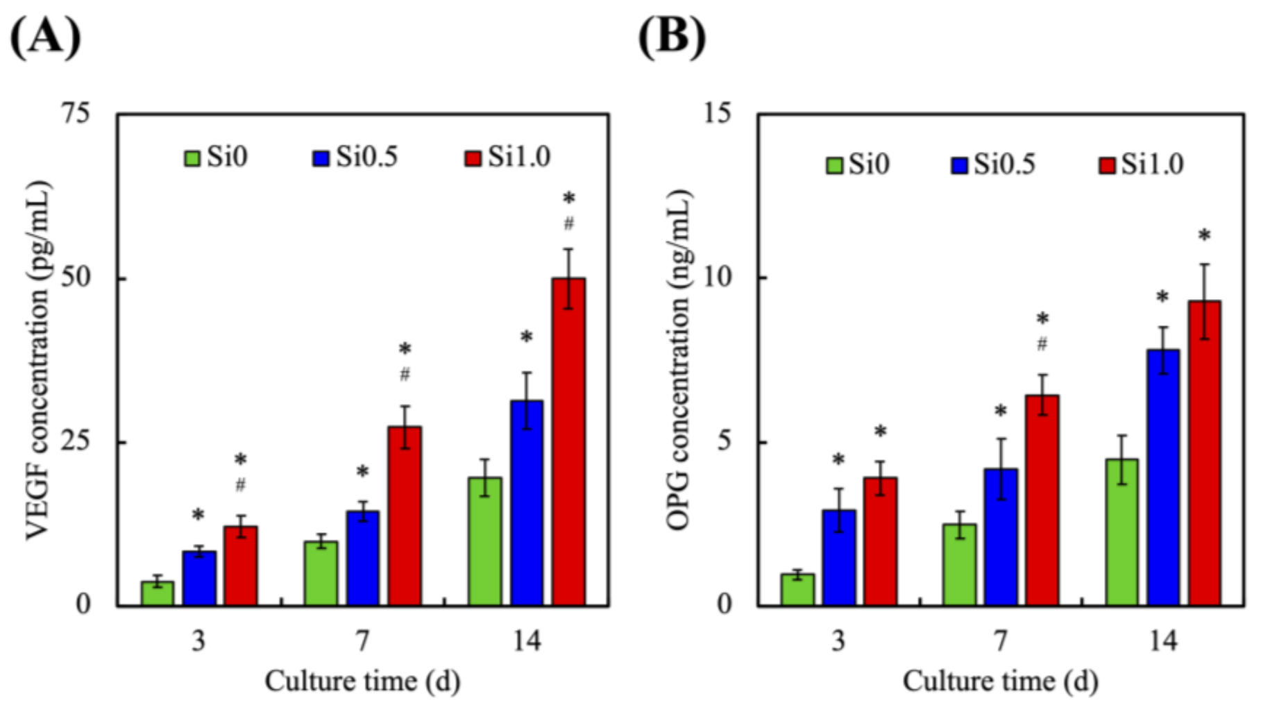 Polymers 13 03301 g008