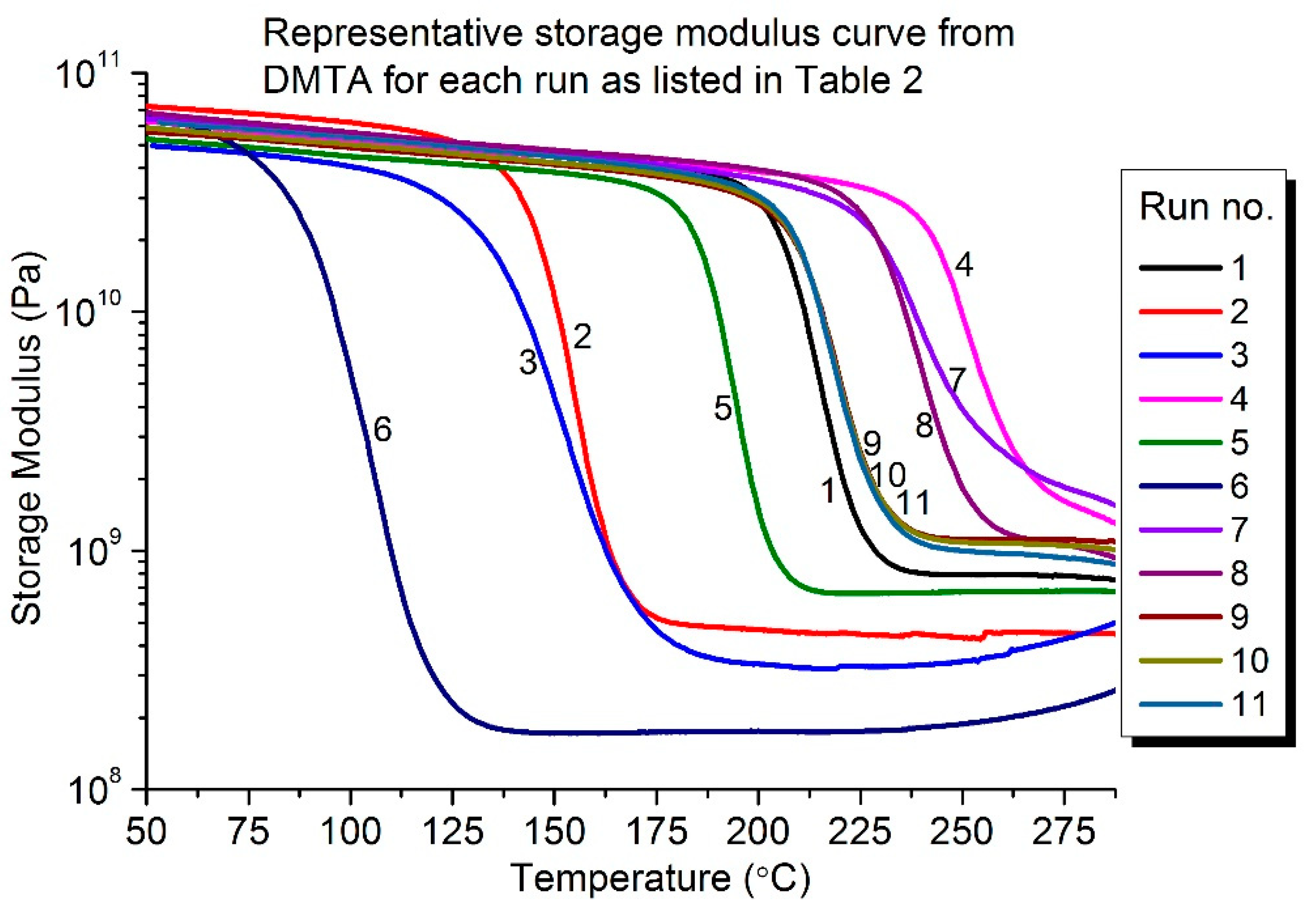Polymers 13 03304 g008