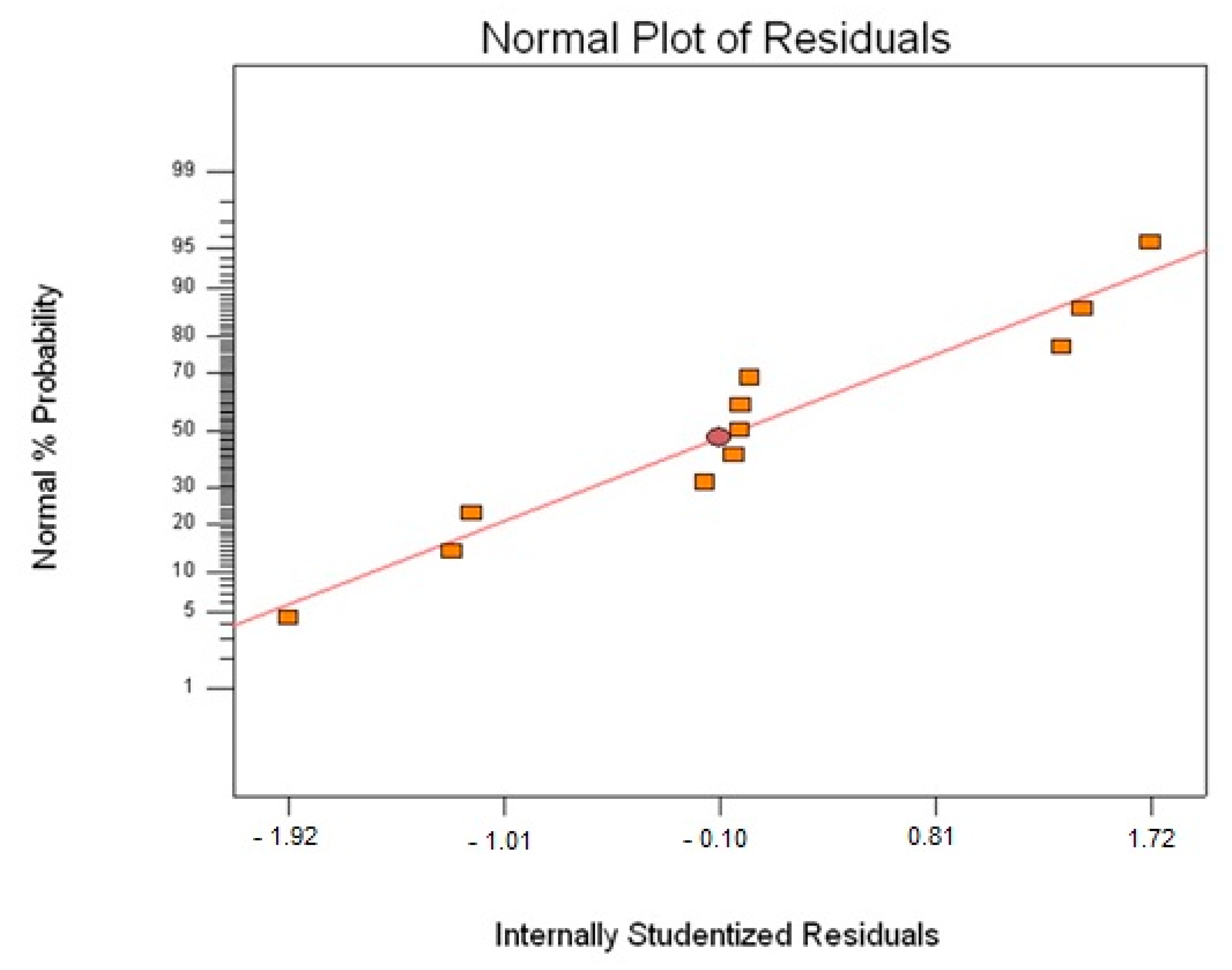 Polymers 13 03304 g011