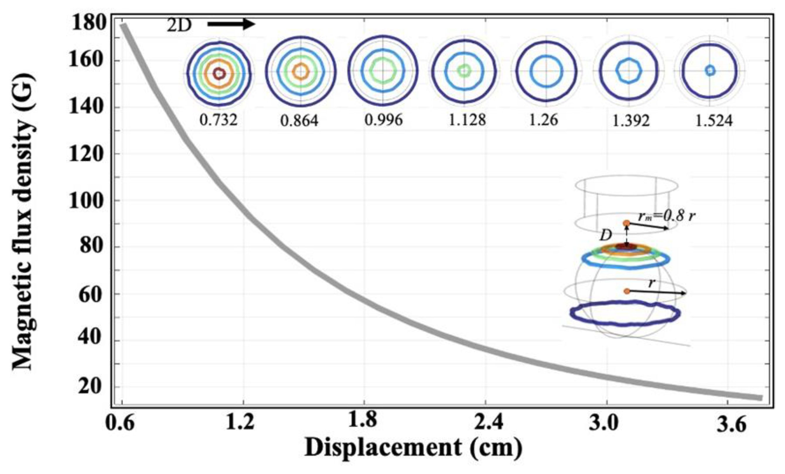 Polymers 13 03306 g007