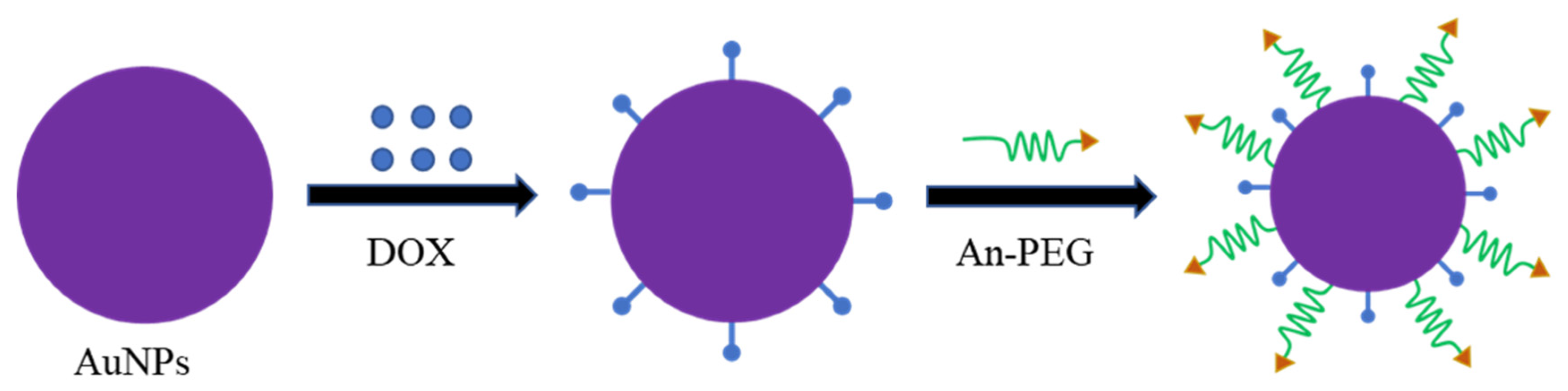 Polymers 13 03307 g005