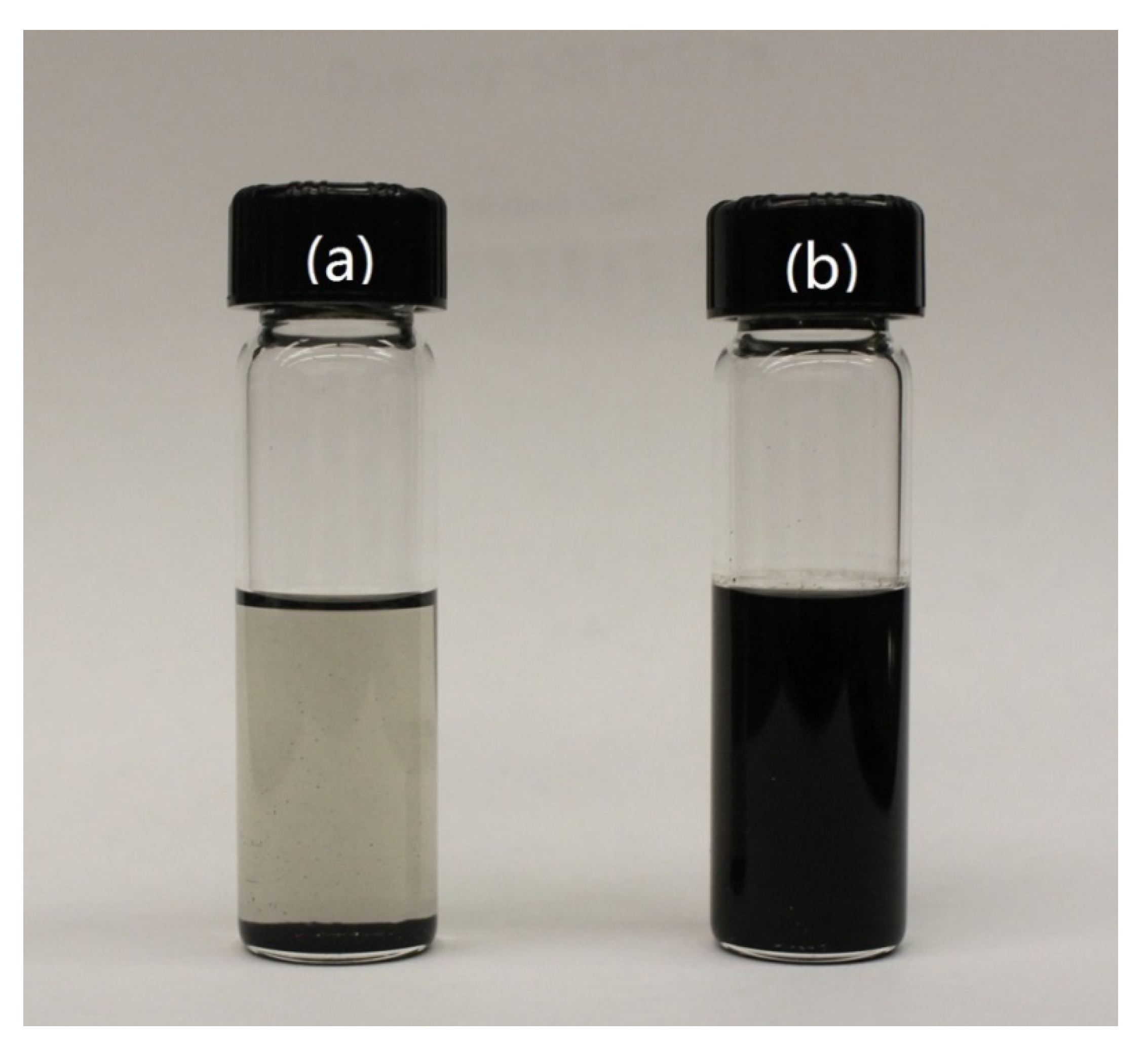 Polymers 13 03308 g001