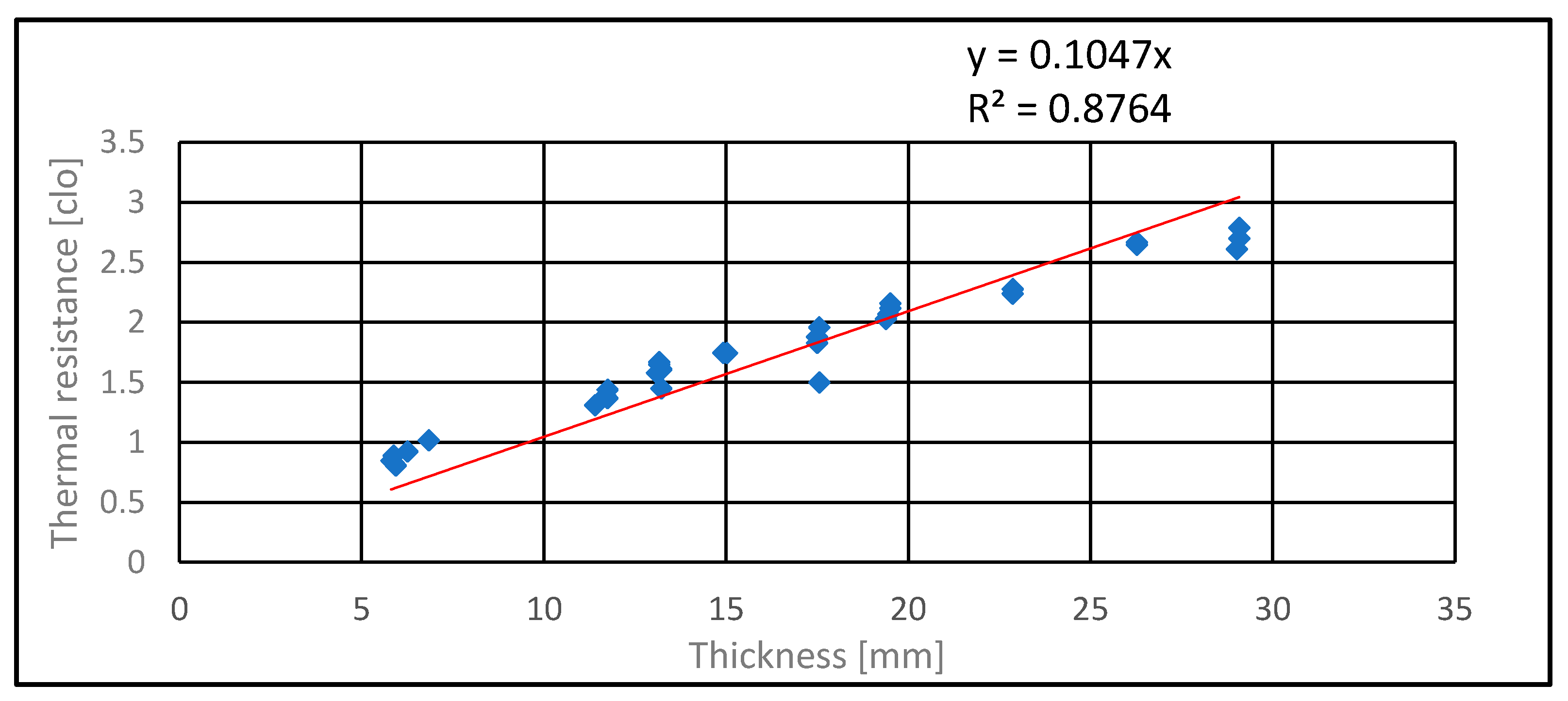 Polymers 13 03309 g005