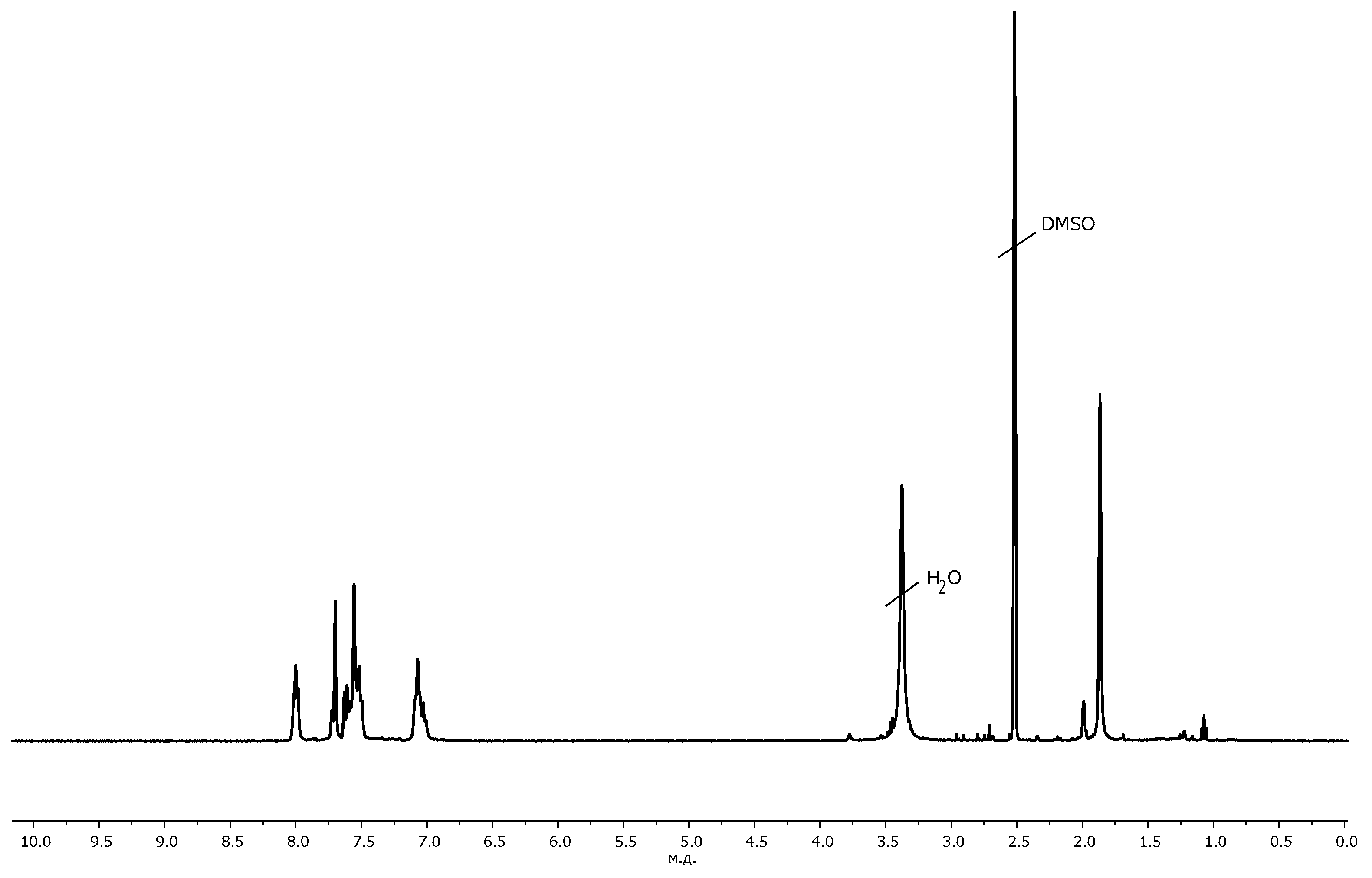 Polymers 13 03312 g002 Polymers 13 03312 g002