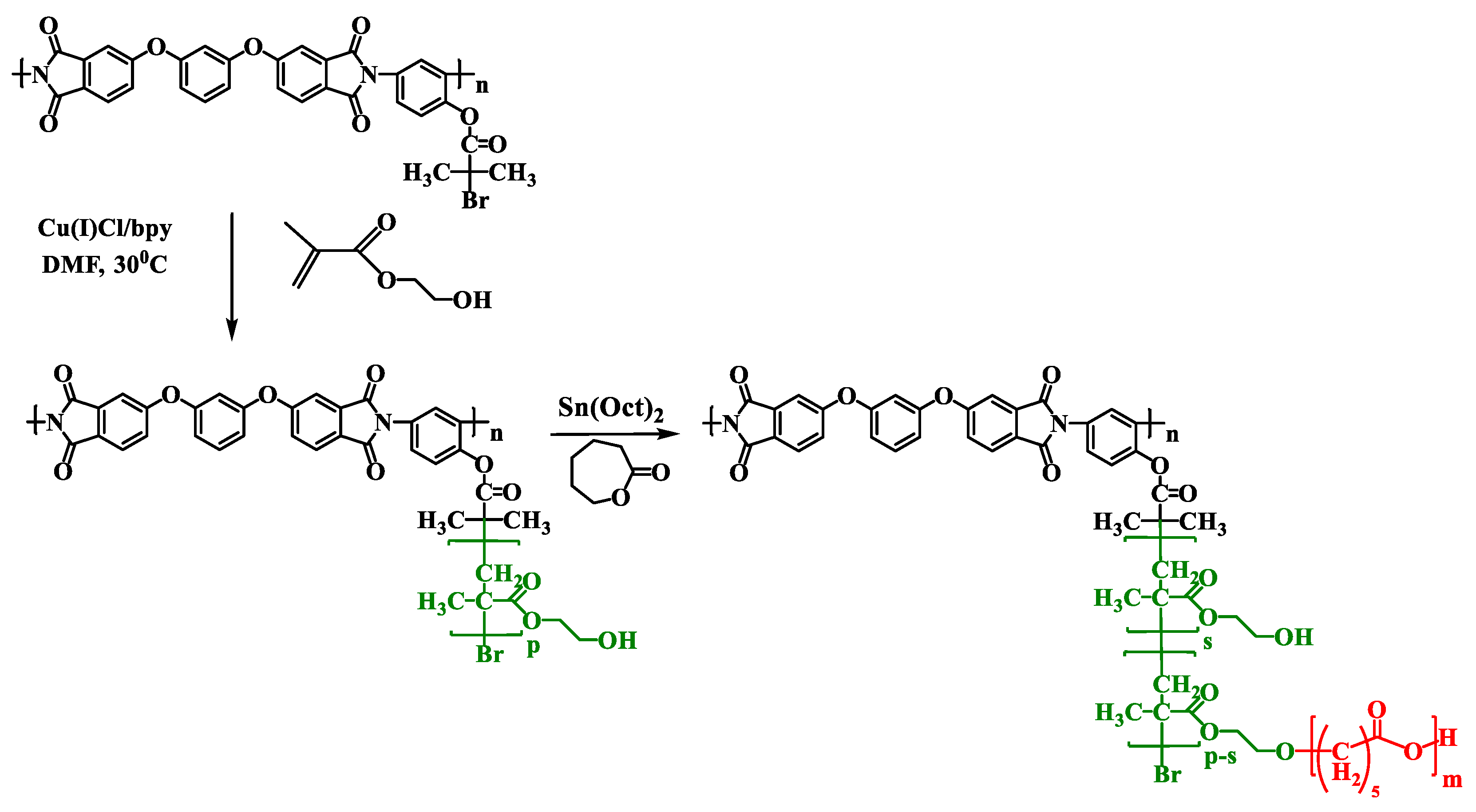 Polymers 13 03312 g004 Polymers 13 03312 g004