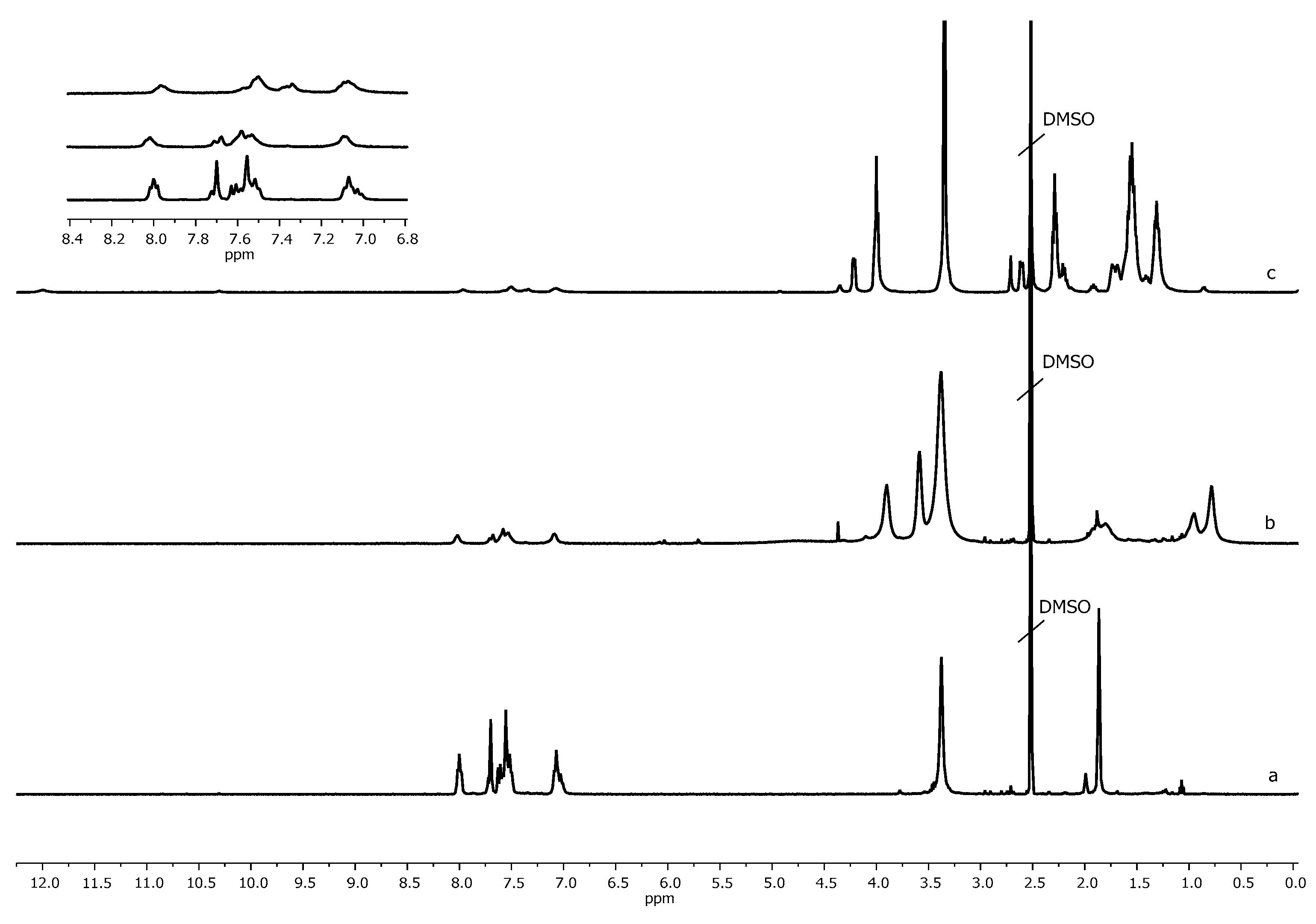 Polymers 13 03312 g005 Polymers 13 03312 g005