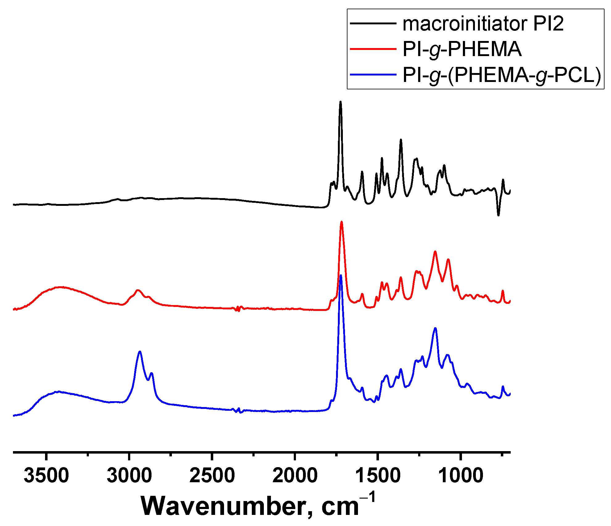 Polymers 13 03312 g006 Polymers 13 03312 g006