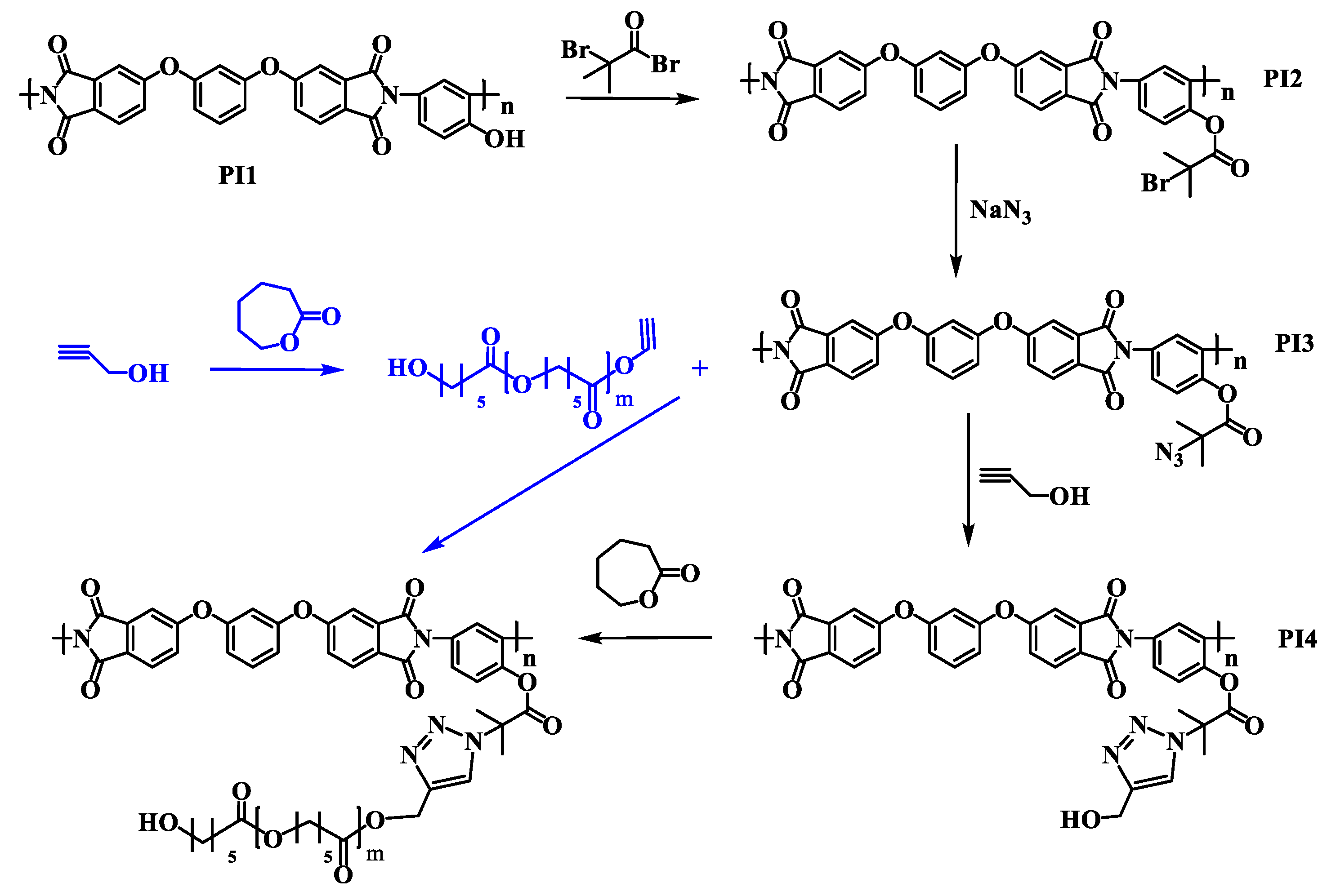 Polymers 13 03312 g008 Polymers 13 03312 g008