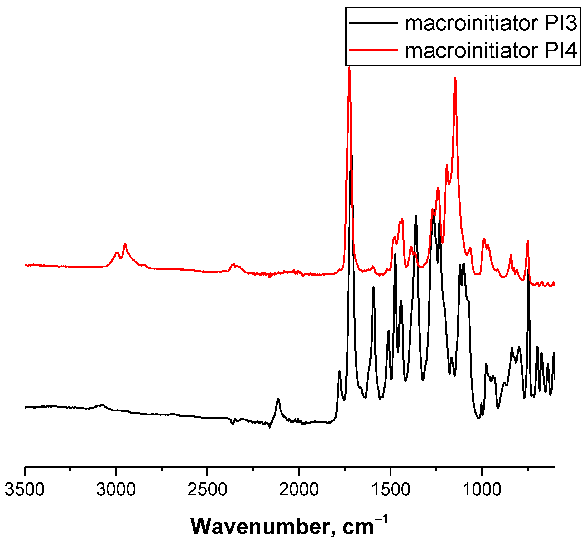 Polymers 13 03312 g010 Polymers 13 03312 g010