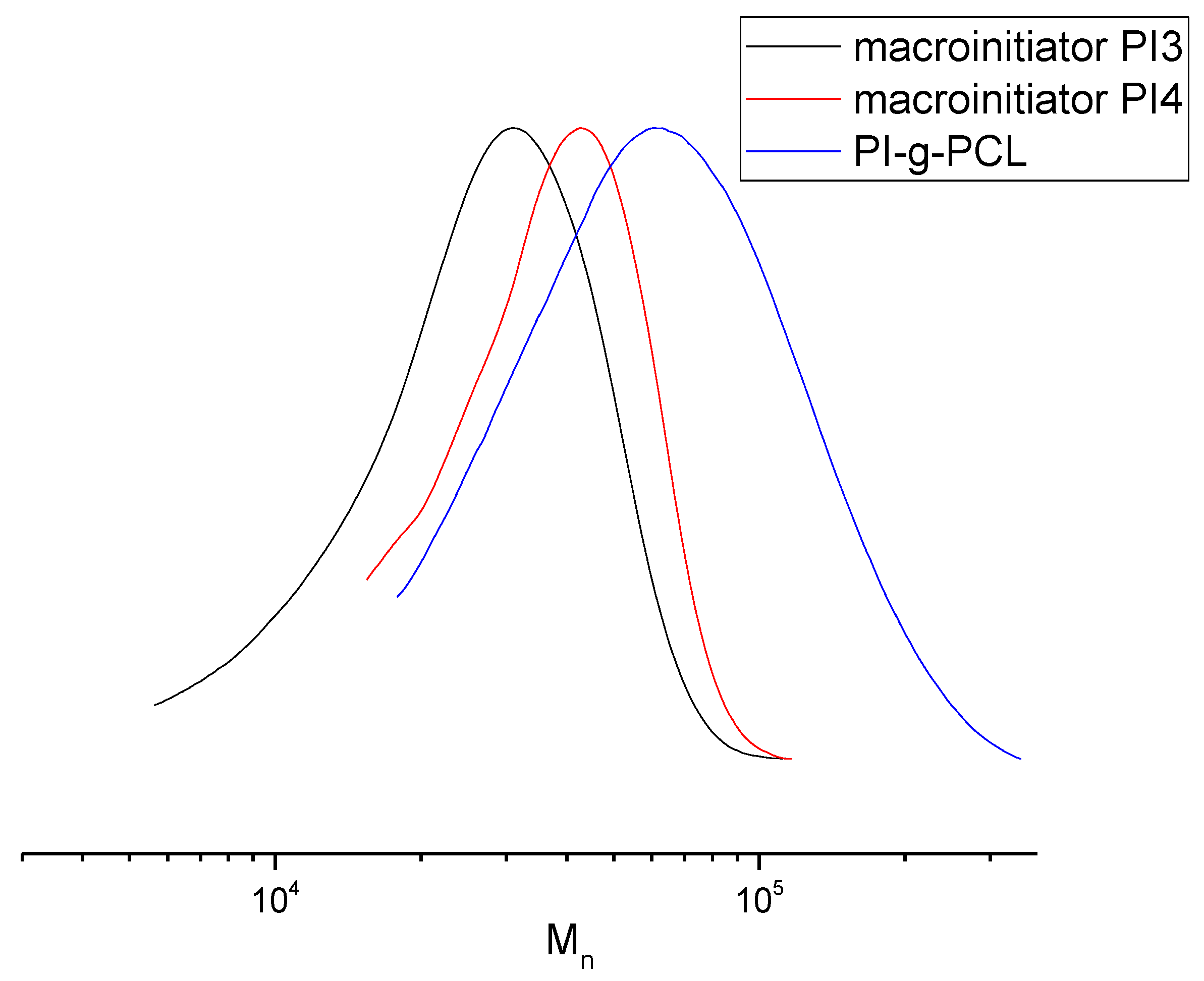 Polymers 13 03312 g012 Polymers 13 03312 g012