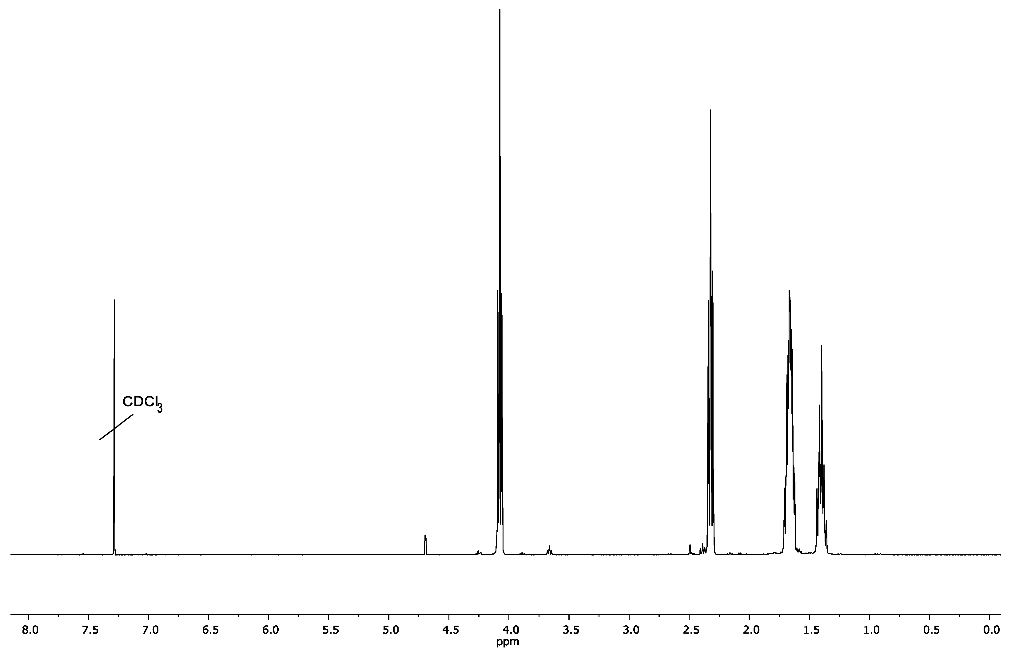 Polymers 13 03312 g013 Polymers 13 03312 g013