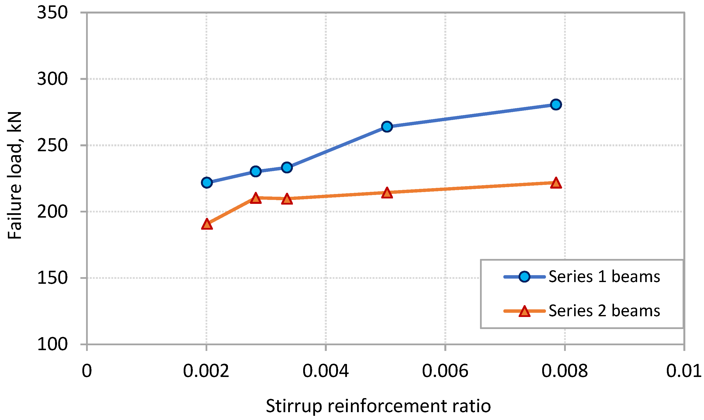 Polymers 13 03322 g006