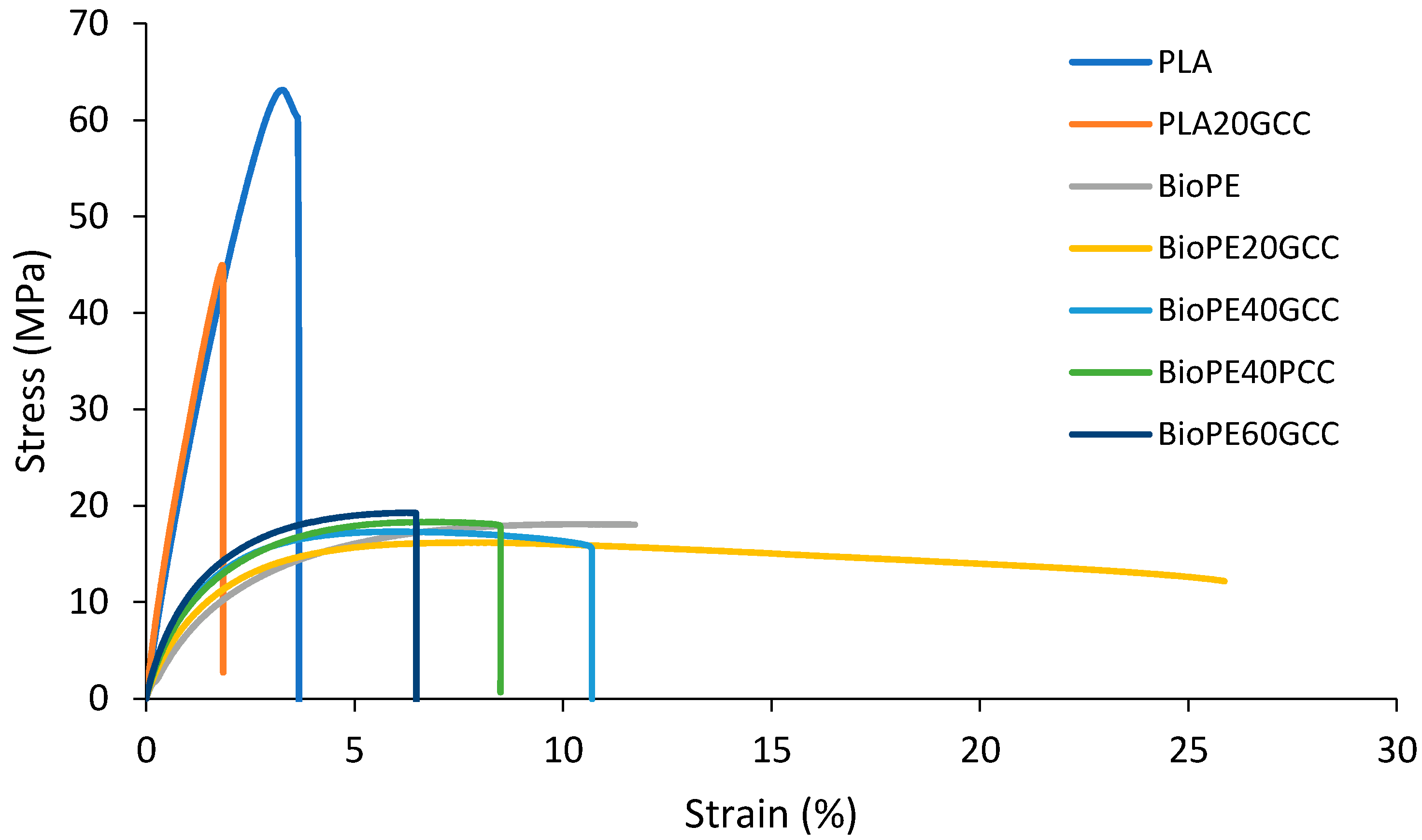 Polymers 13 03323 g006