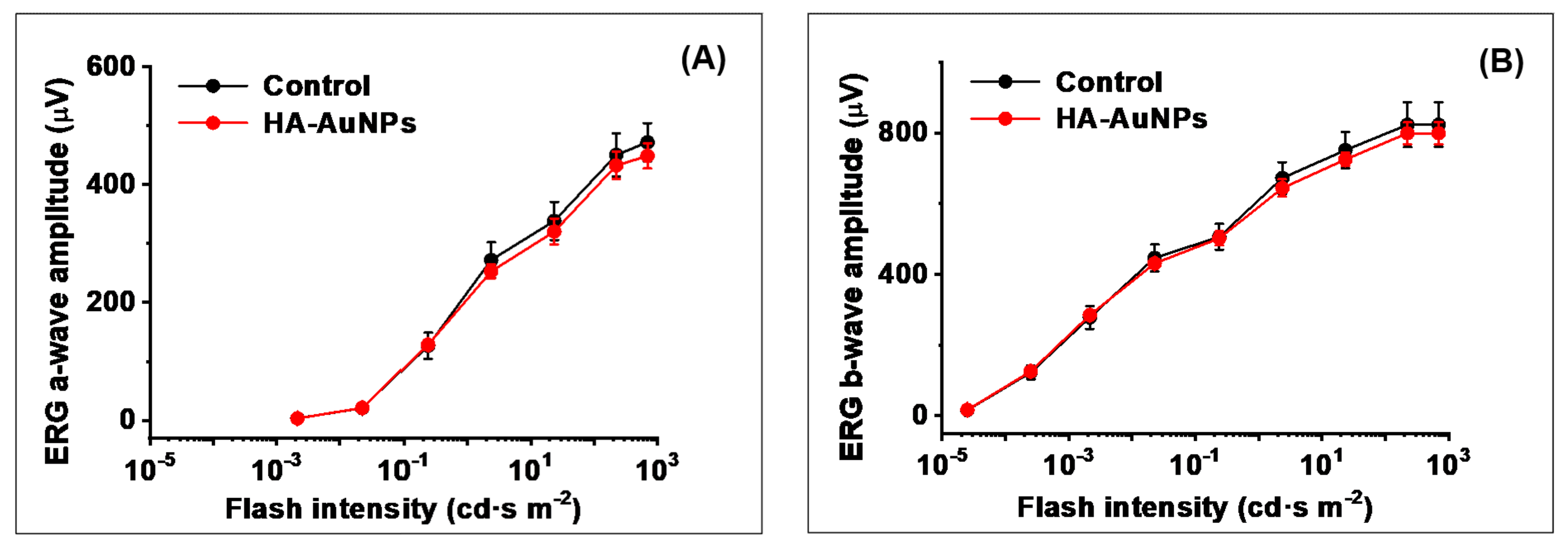 Polymers 13 03324 g004 Polymers 13 03324 g004
