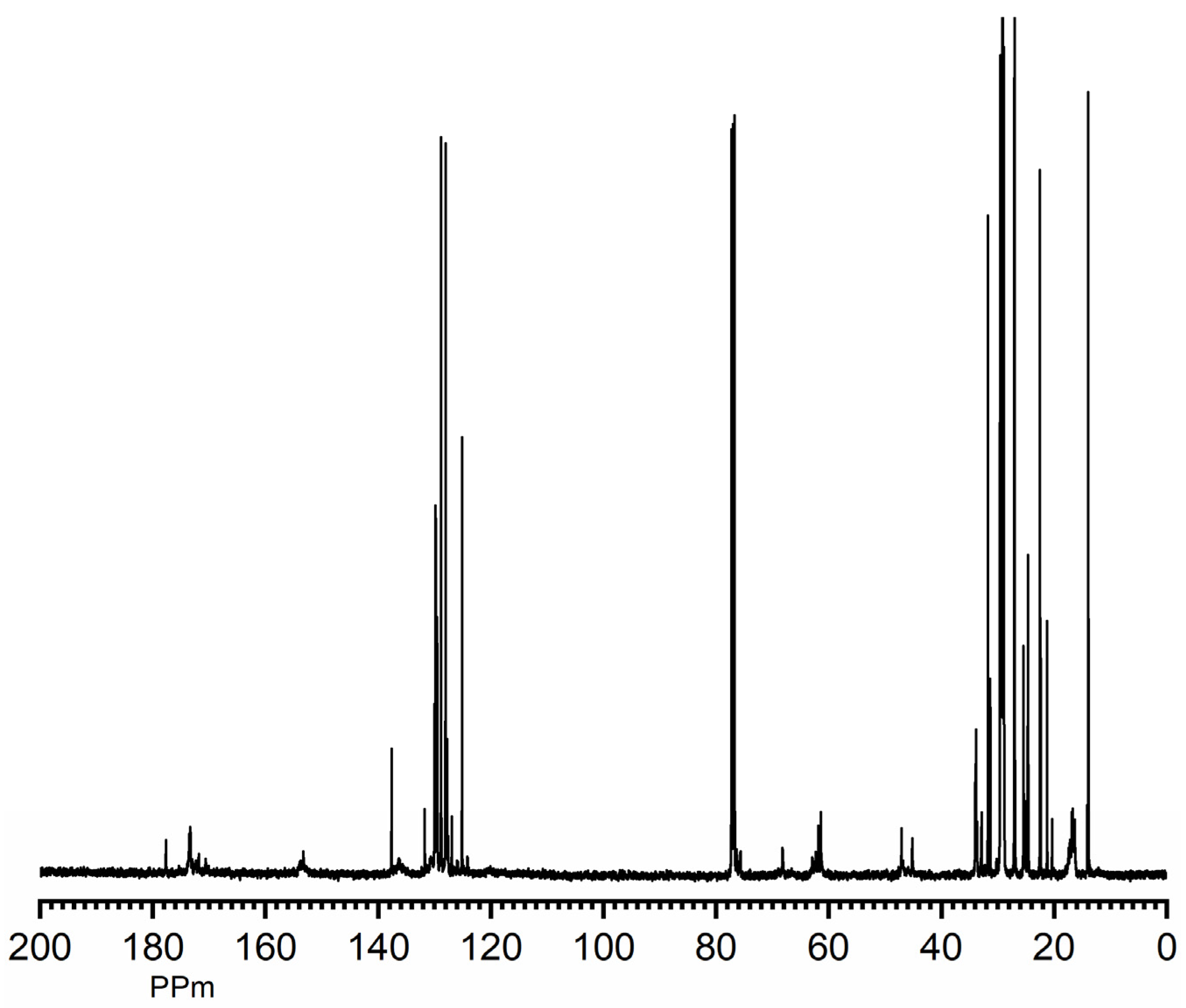 Polymers 13 03325 g003 Polymers 13 03325 g003