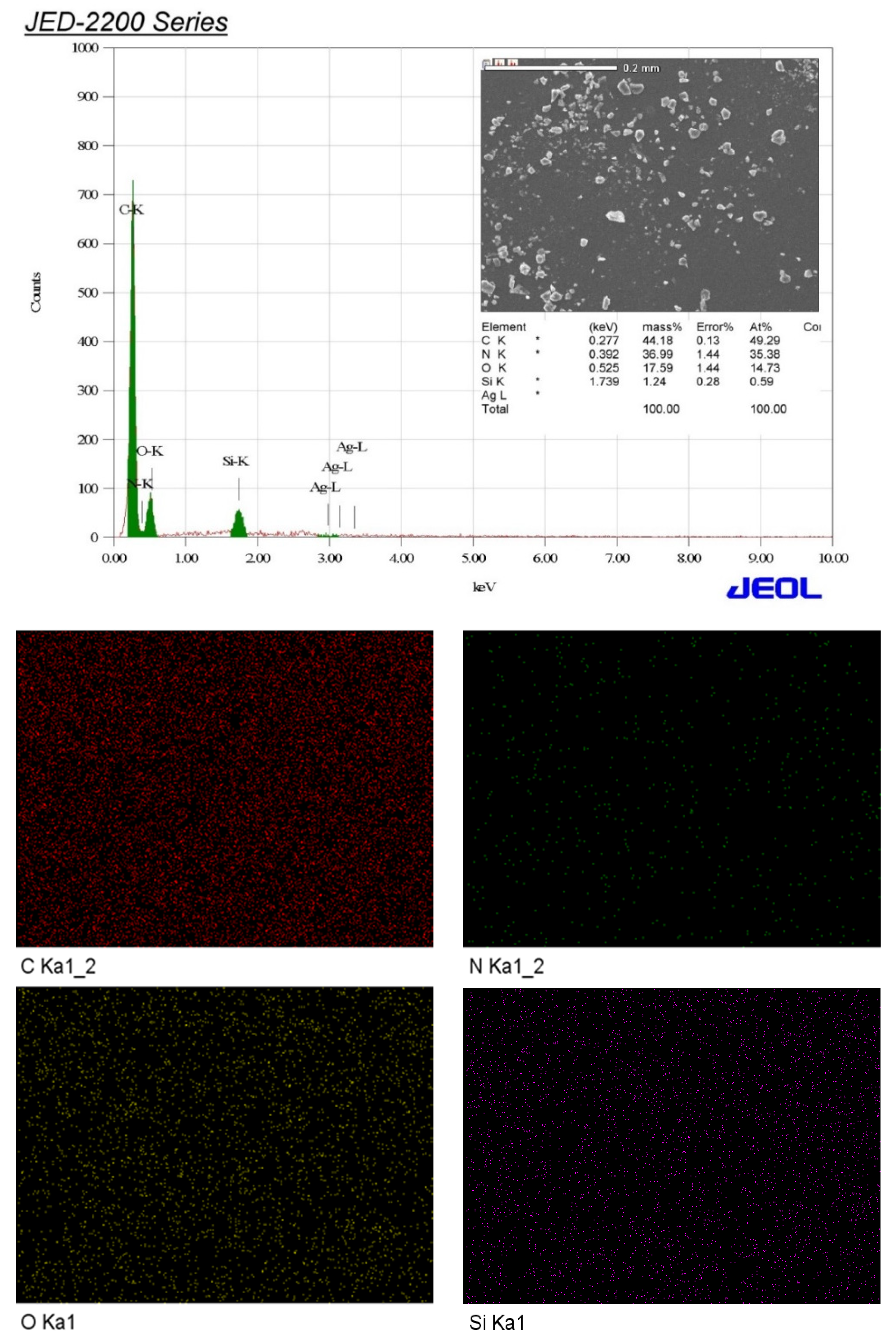 Polymers 13 03325 g005 Polymers 13 03325 g005