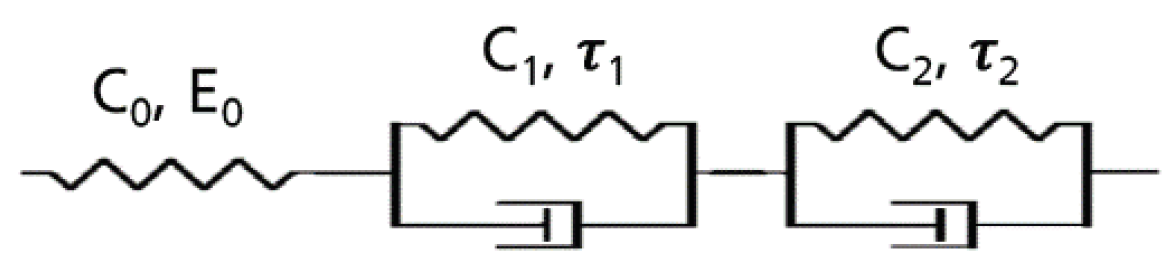 Polymers 13 03328 g004 Polymers 13 03328 g004