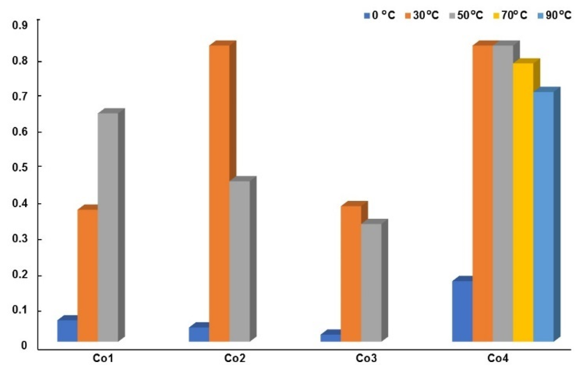 Polymers 13 03329 g003