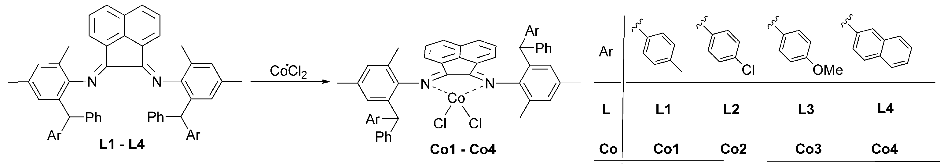 Polymers 13 03329 sch001