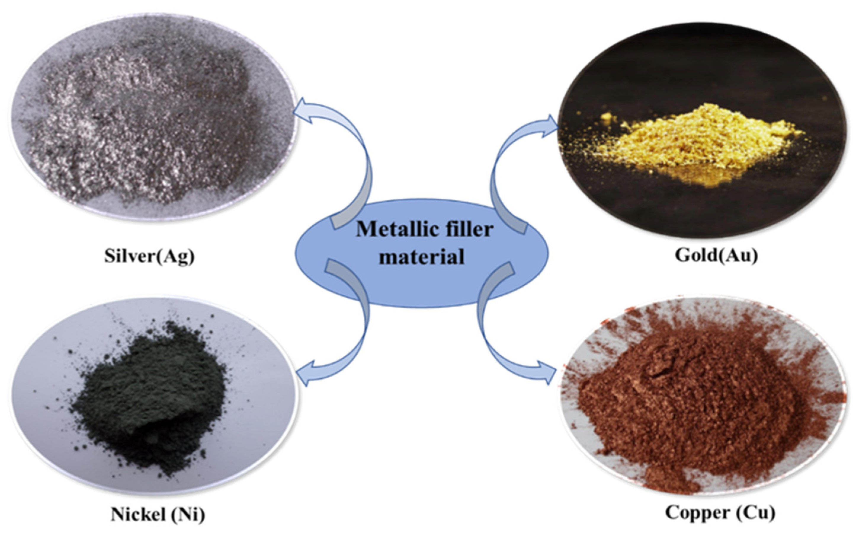 Polymers 13 03337 g008