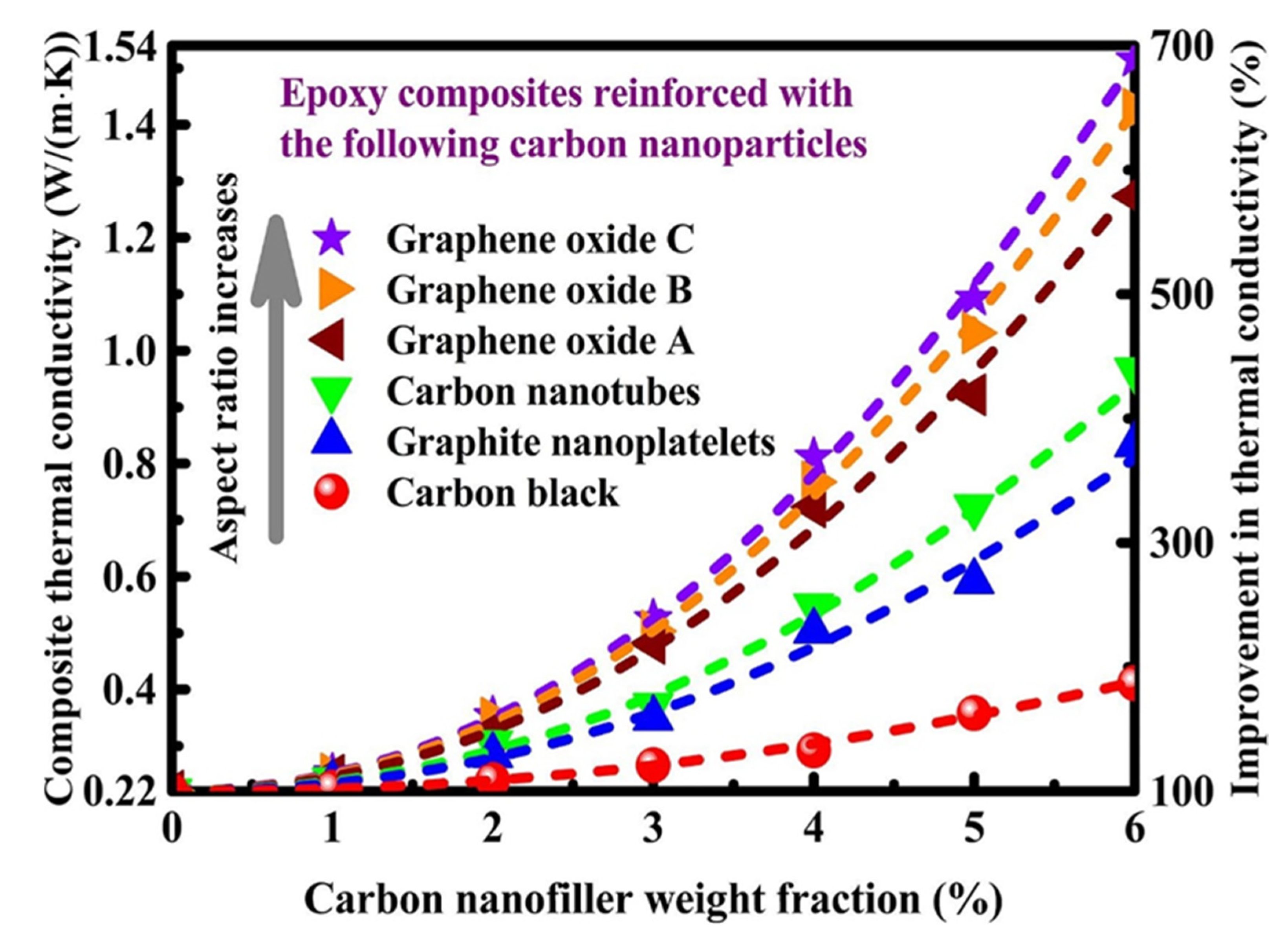Polymers 13 03337 g011