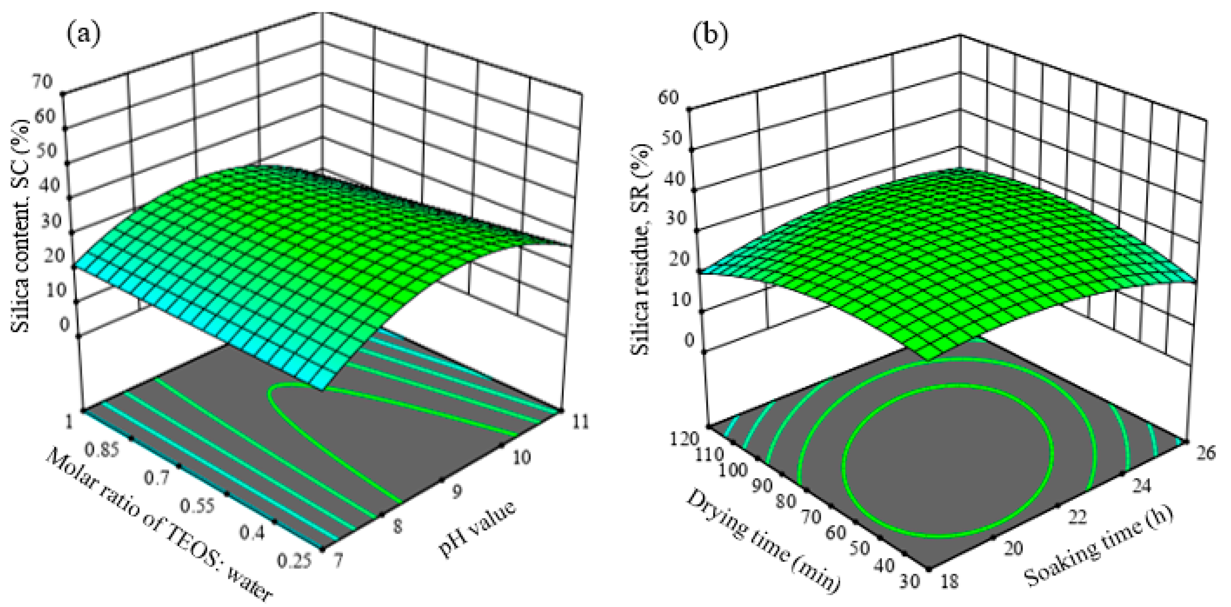 Polymers 13 03338 g004