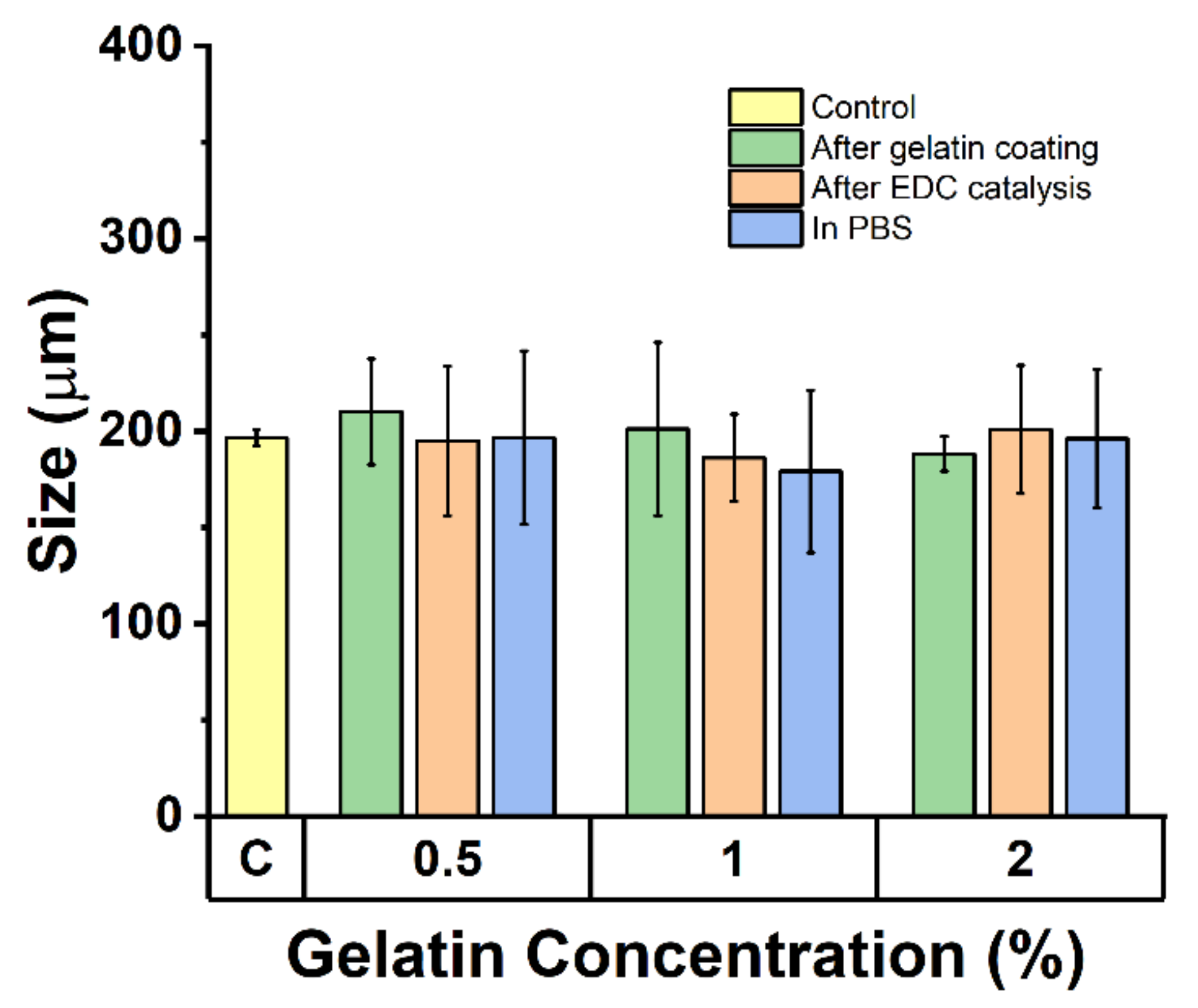 Polymers 13 03339 g003