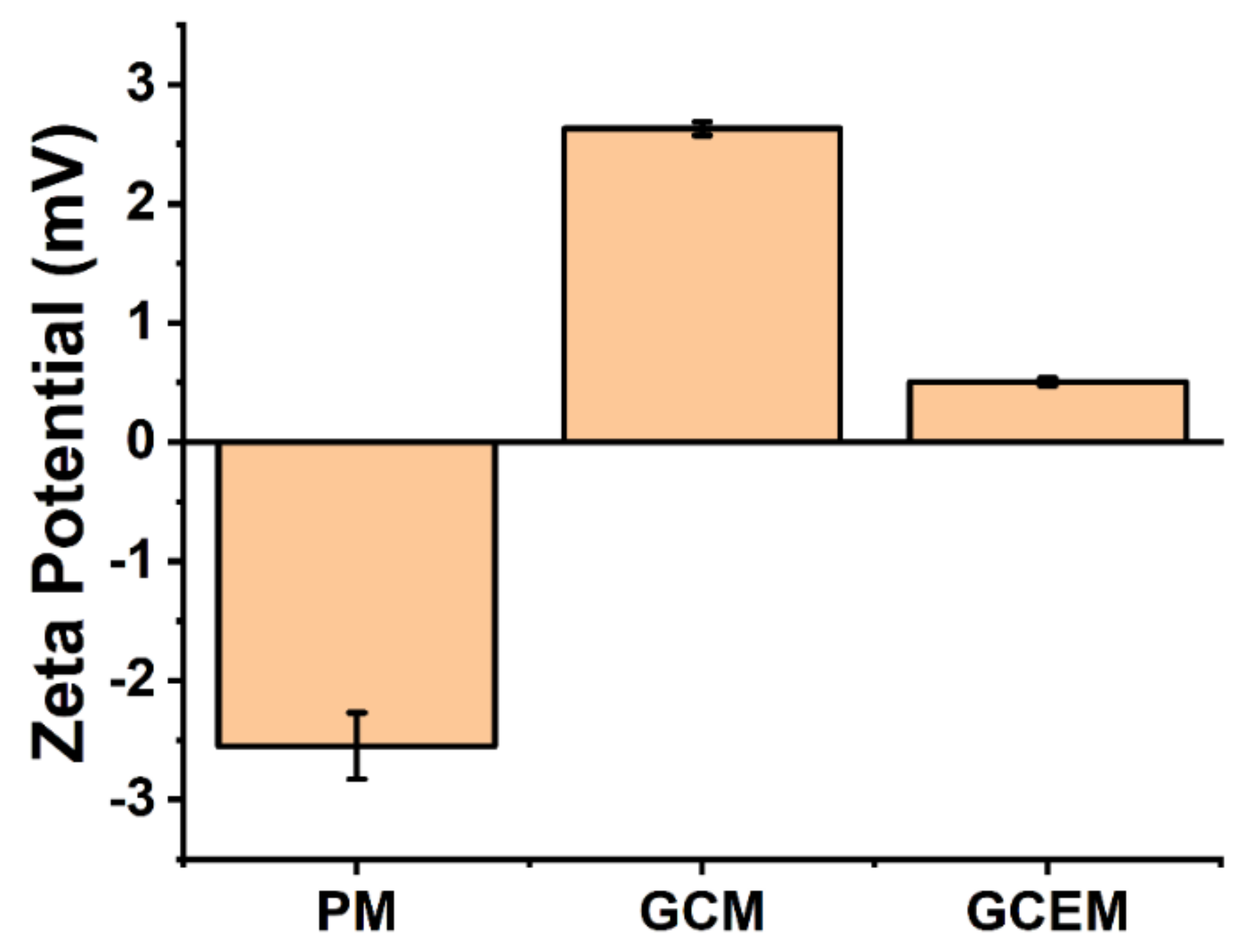 Polymers 13 03339 g005