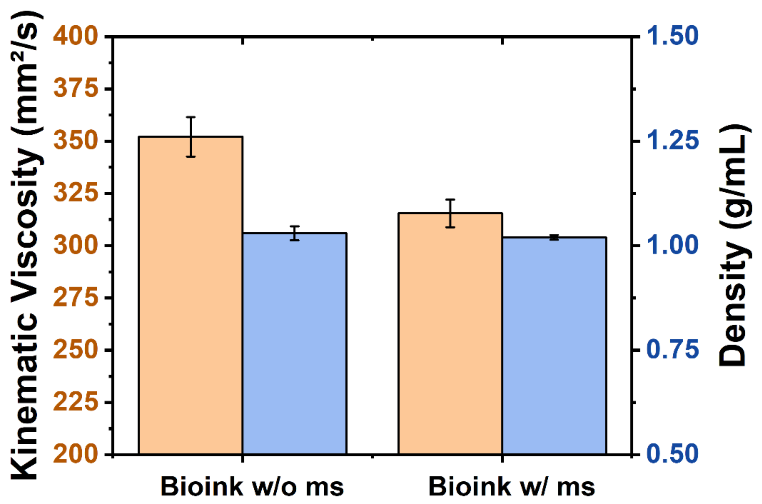 Polymers 13 03339 g007