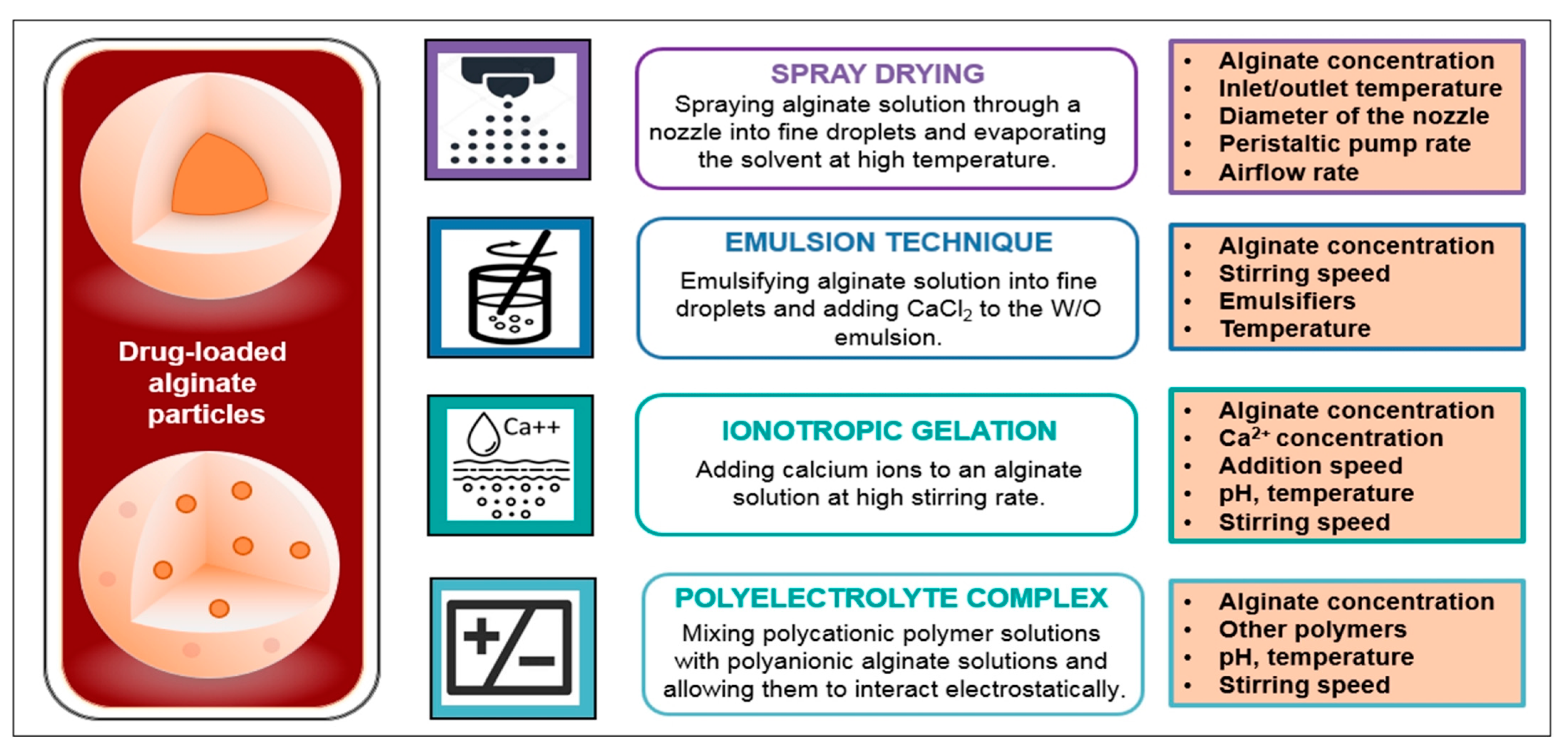 Polymers 13 03342 g005 Polymers 13 03342 g005