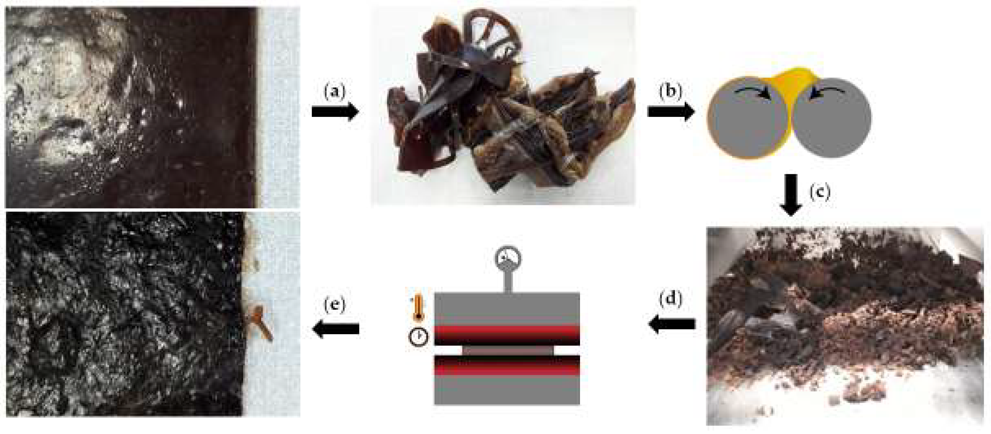 Polymers 13 03347 g001