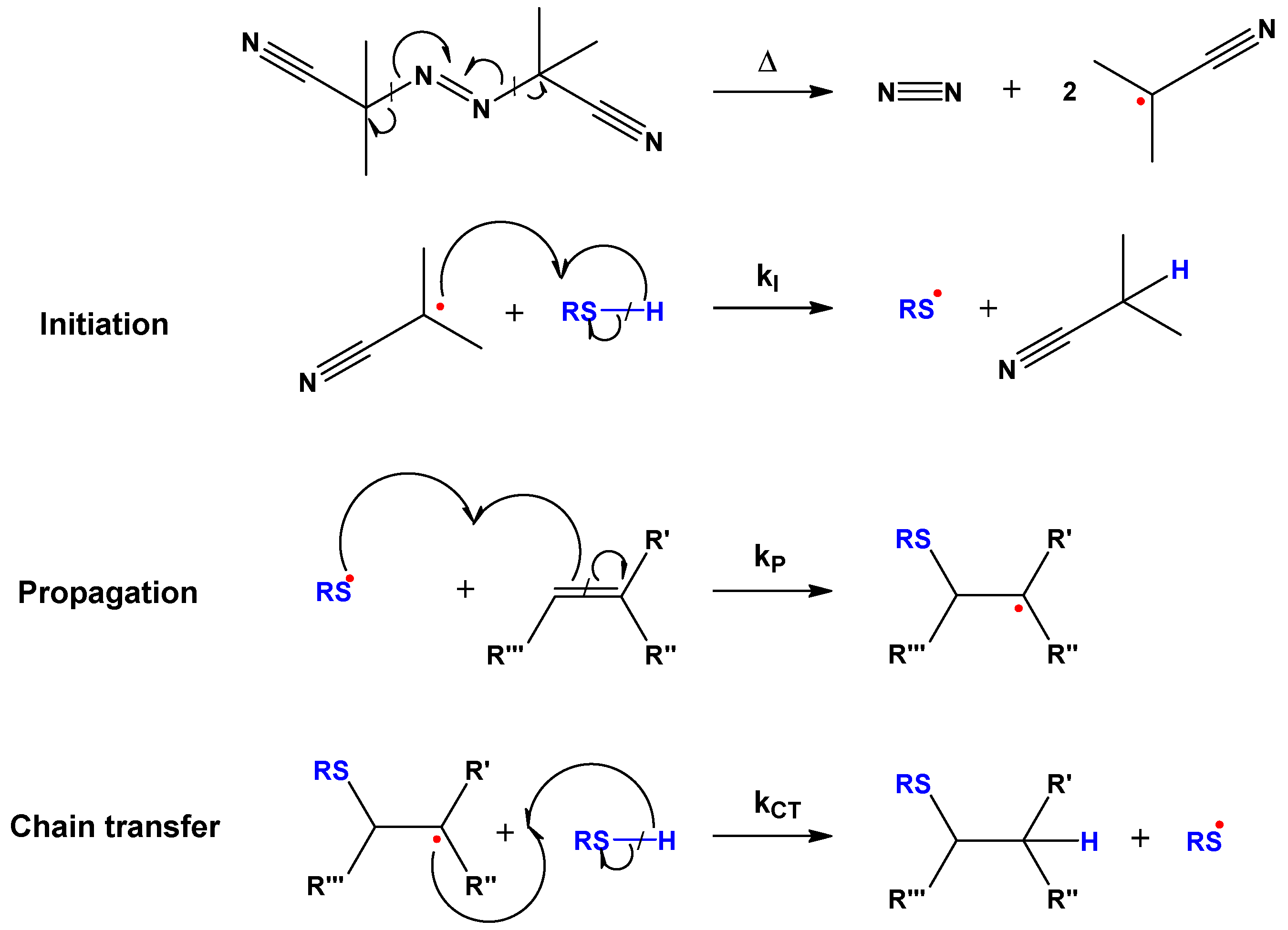 Polymers 13 03347 sch003