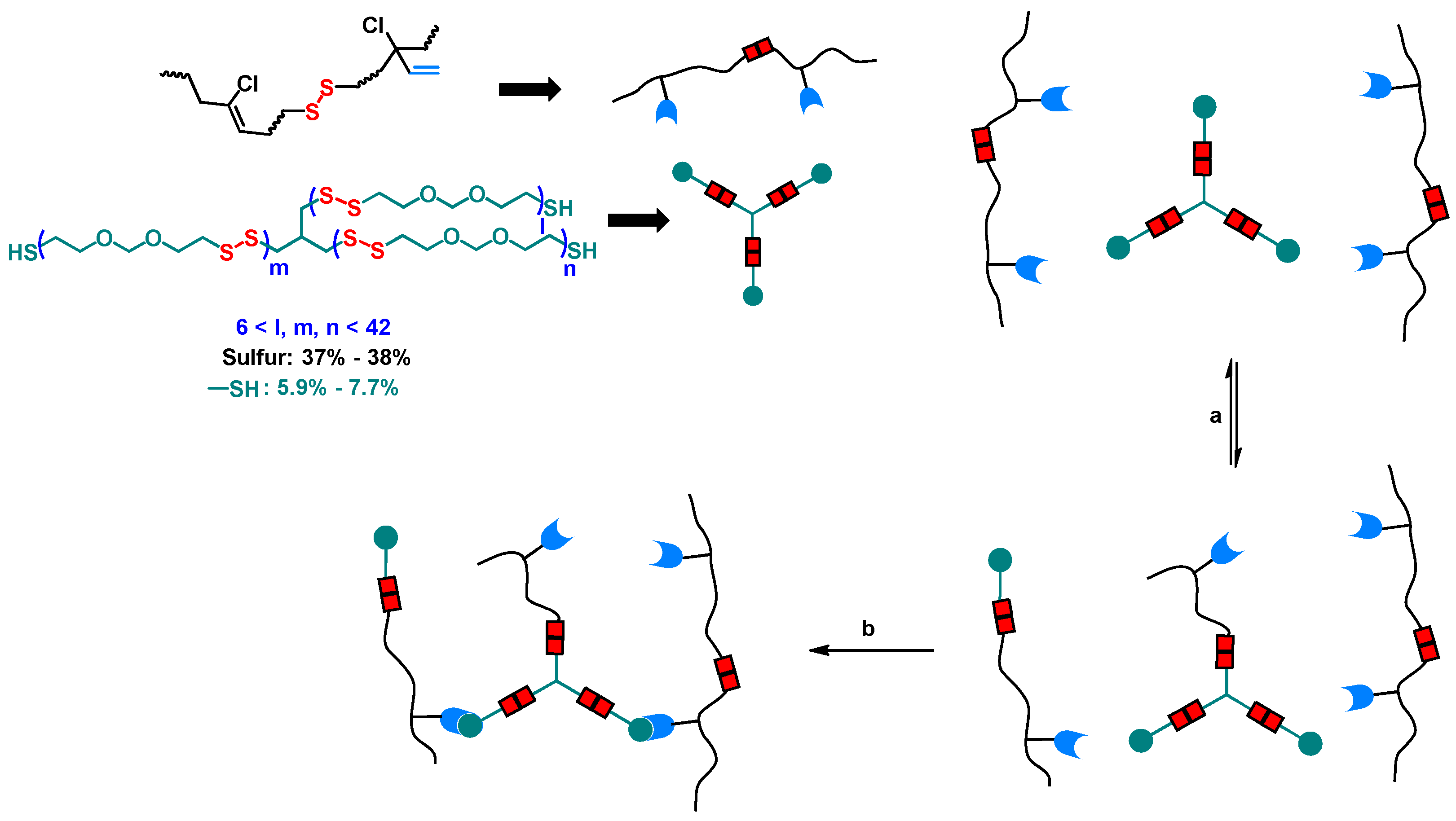 Polymers 13 03347 sch004