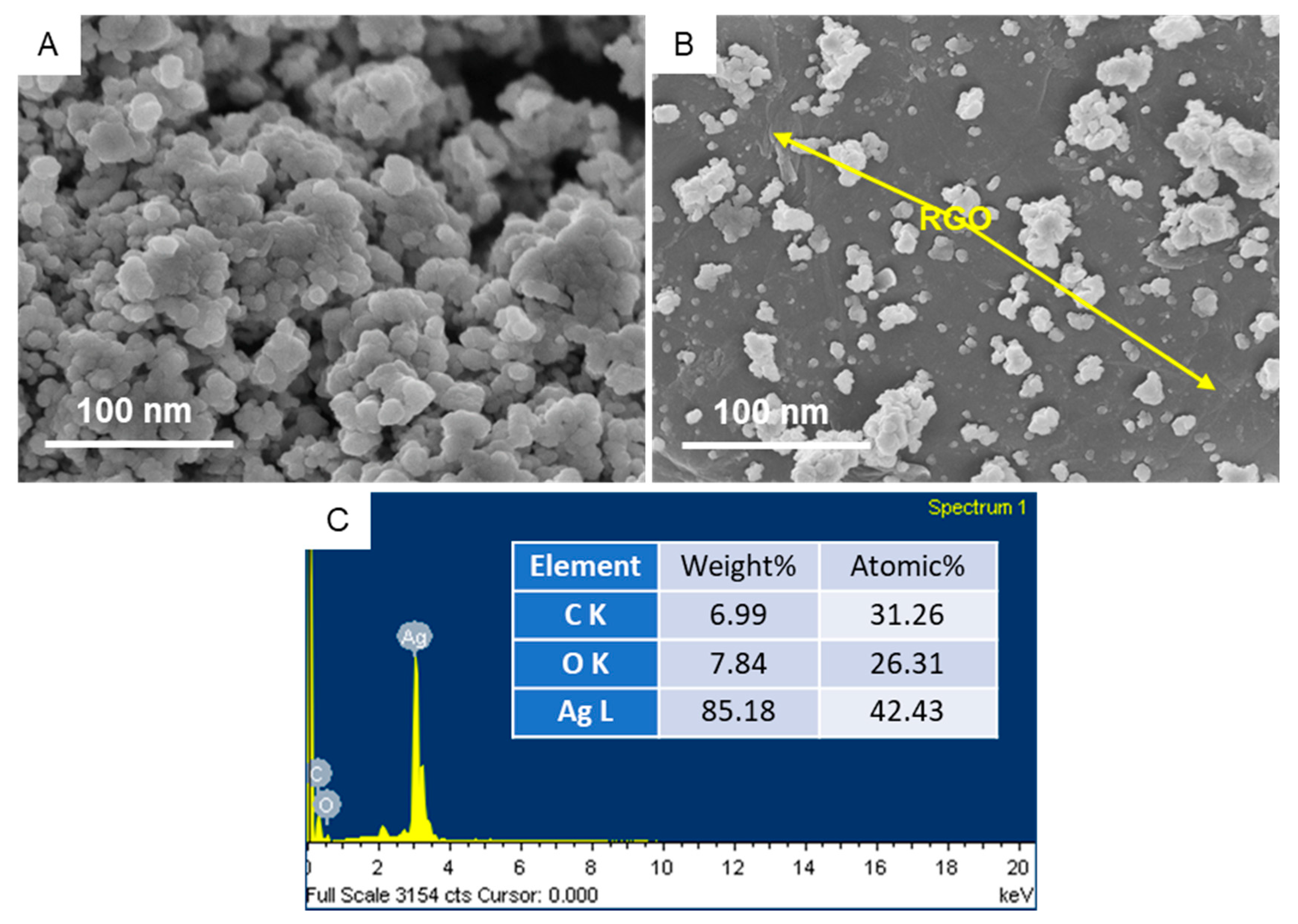 Polymers 13 03350 g006