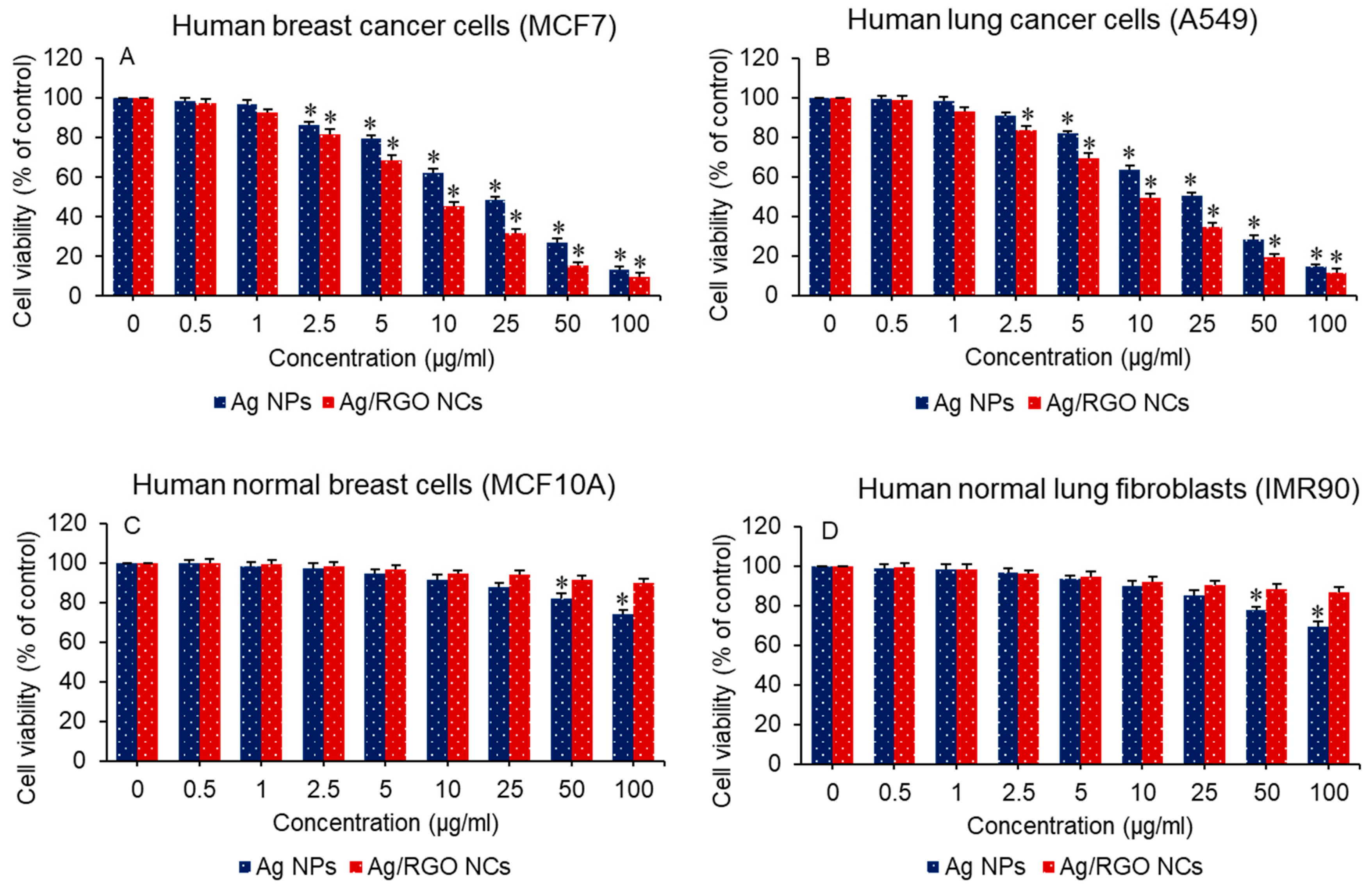 Polymers 13 03350 g008