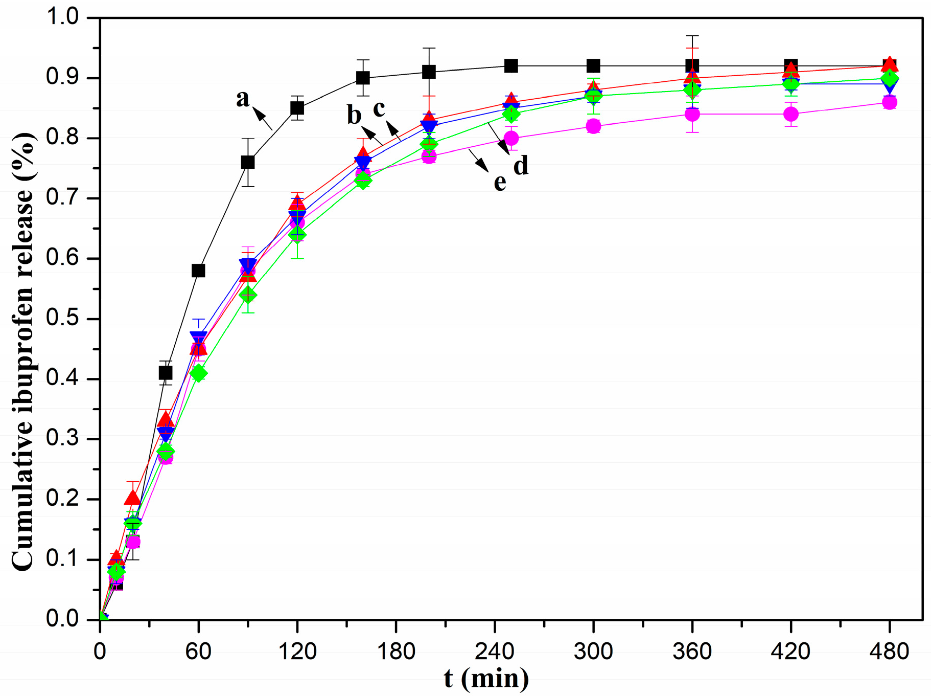 Polymers 13 03351 g009 Polymers 13 03351 g009