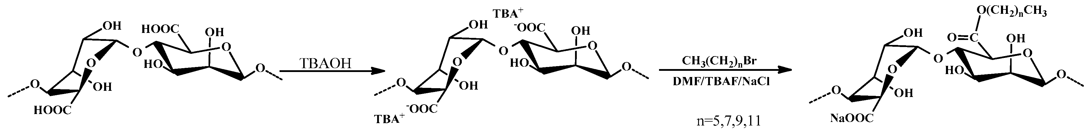 Polymers 13 03351 sch001 Polymers 13 03351 sch001