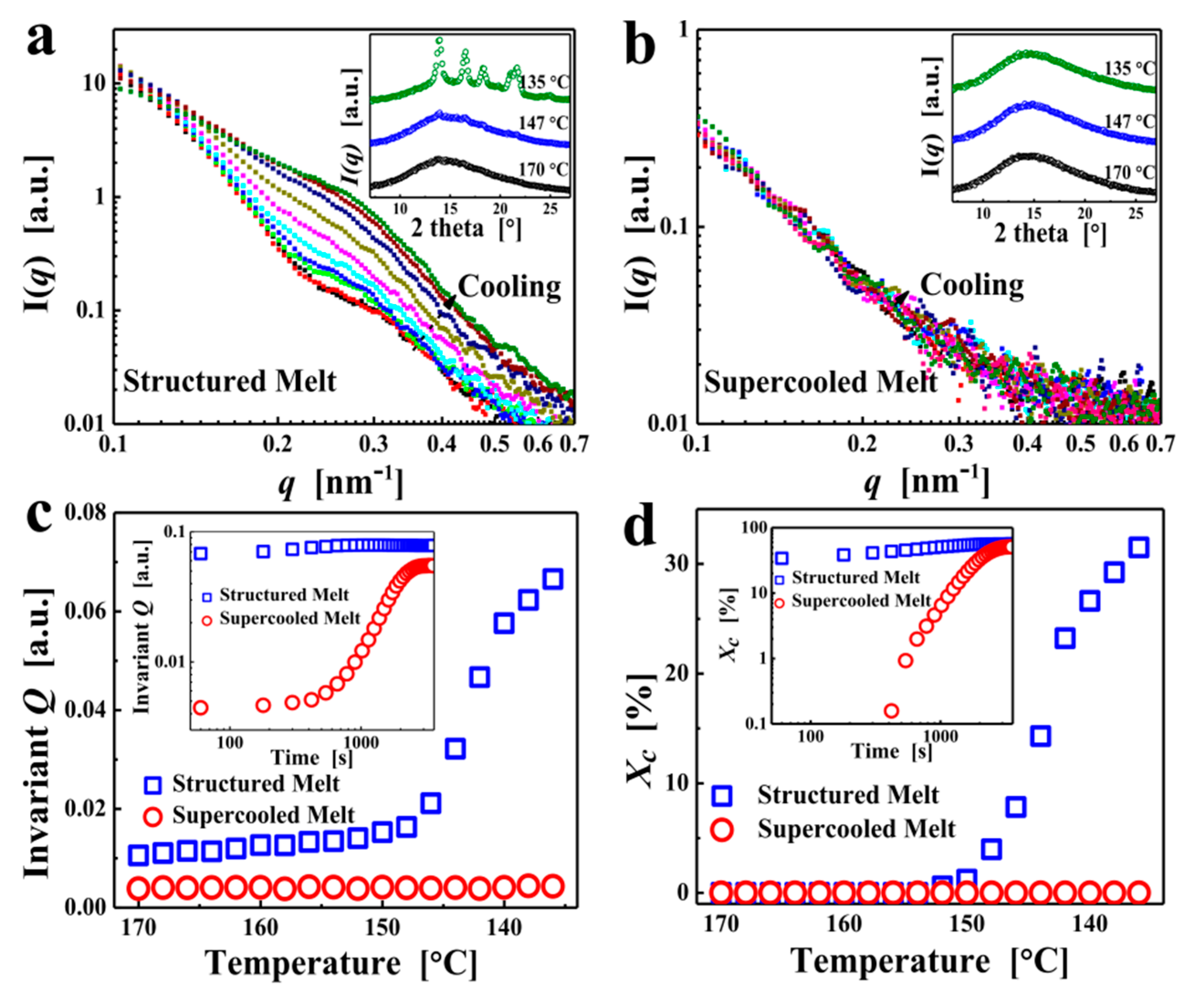 Polymers 13 03354 g005
