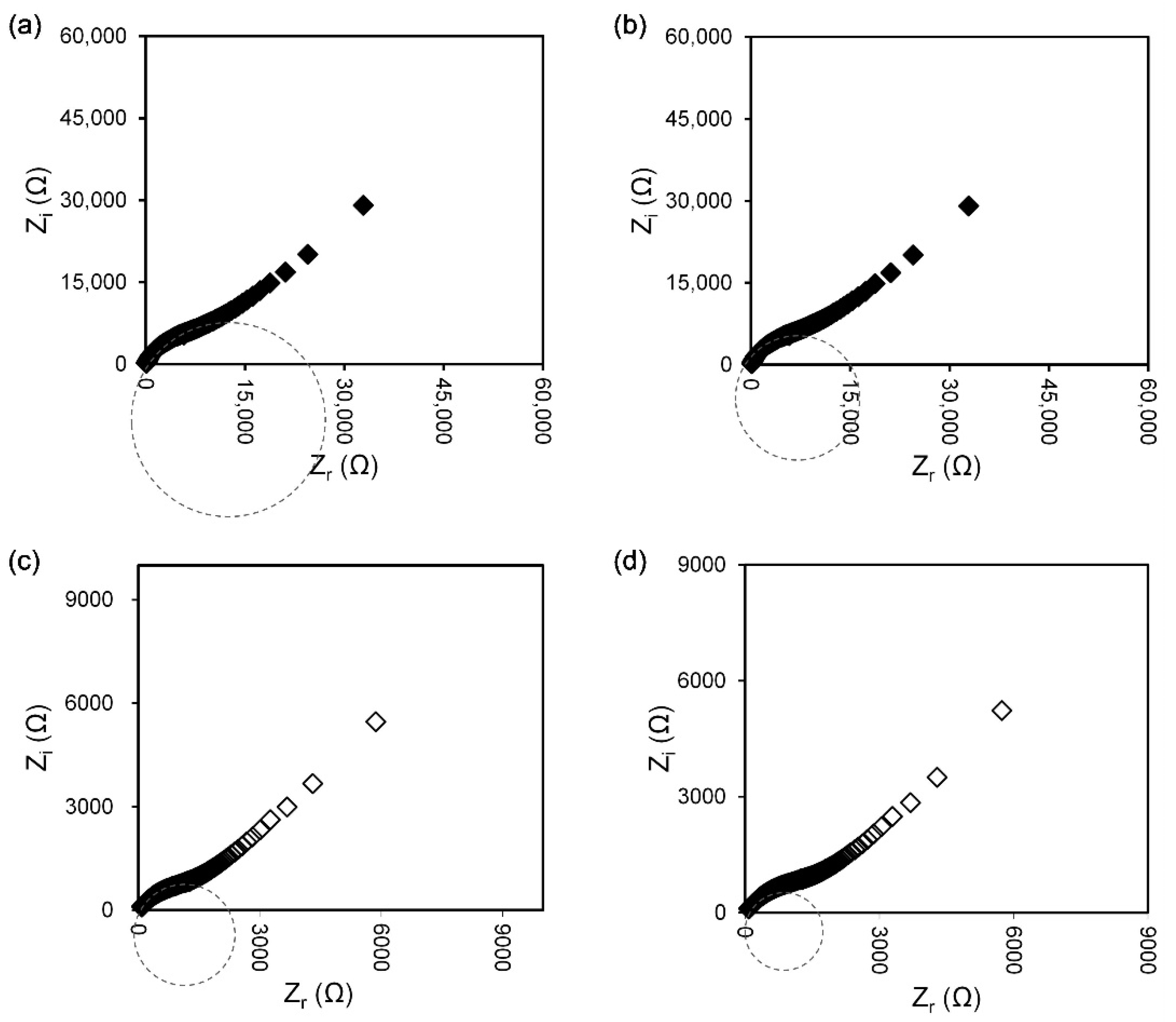 Polymers 13 03357 g001