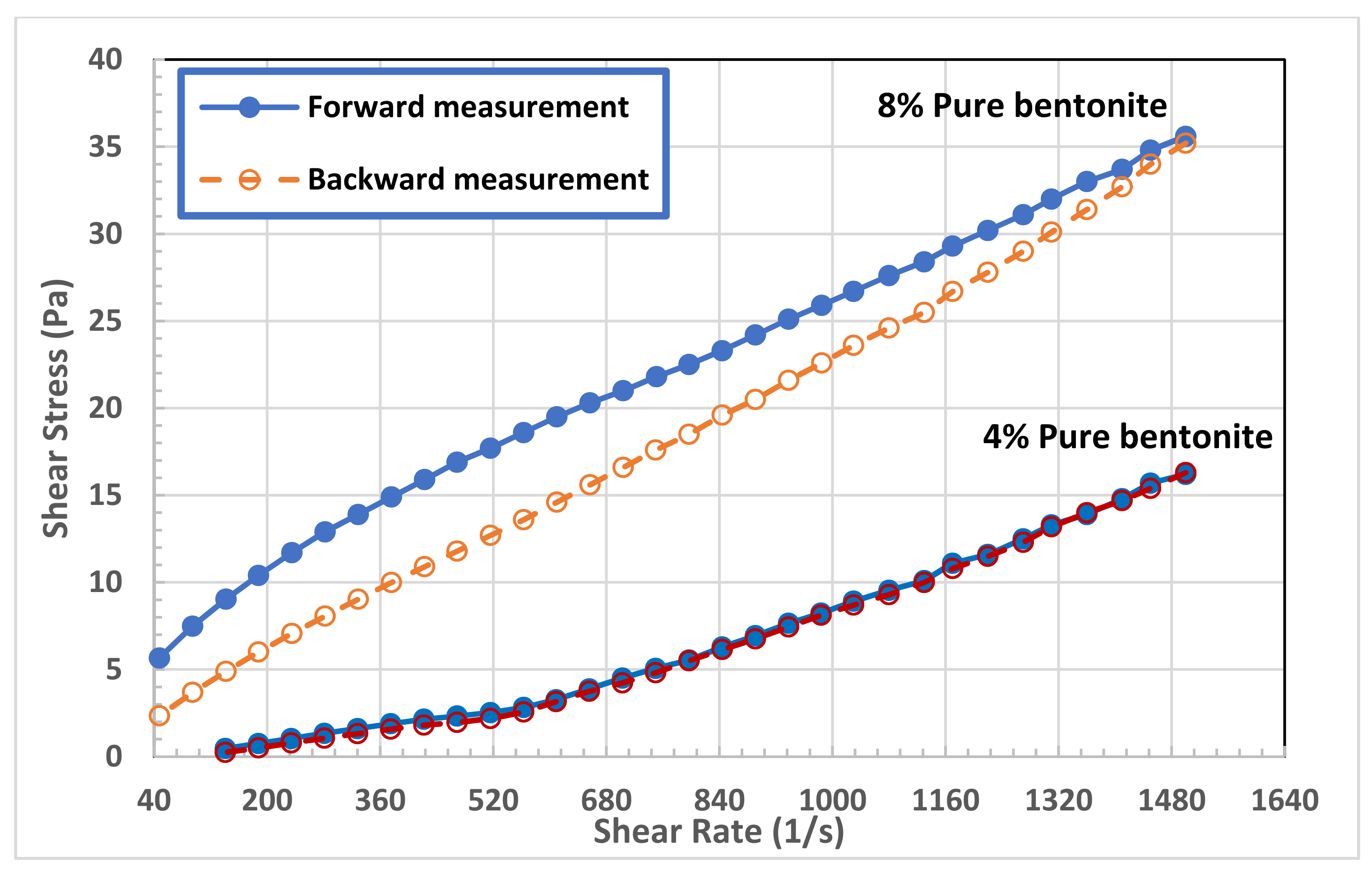 Polymers 13 03361 g004