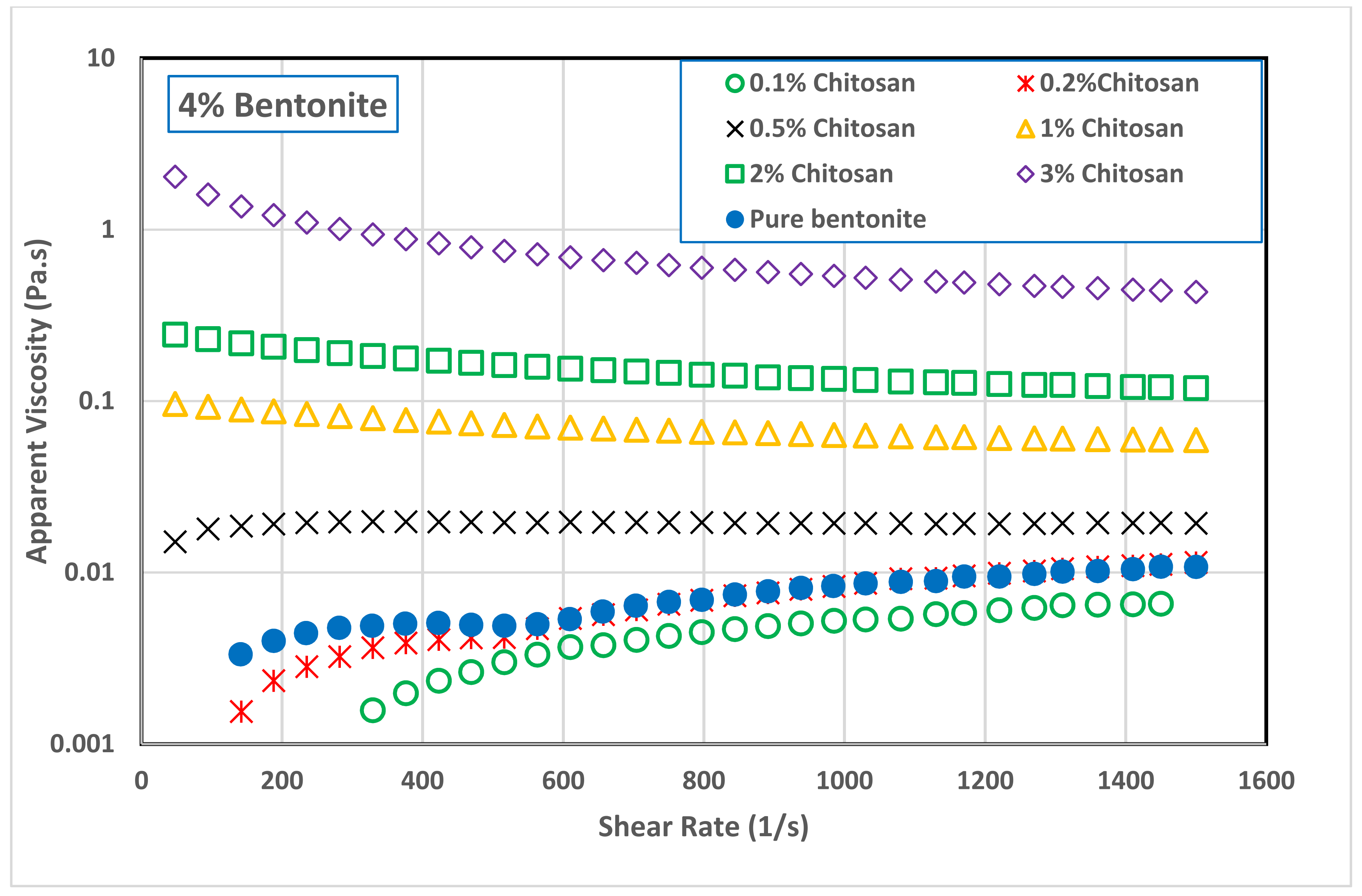 Polymers 13 03361 g005
